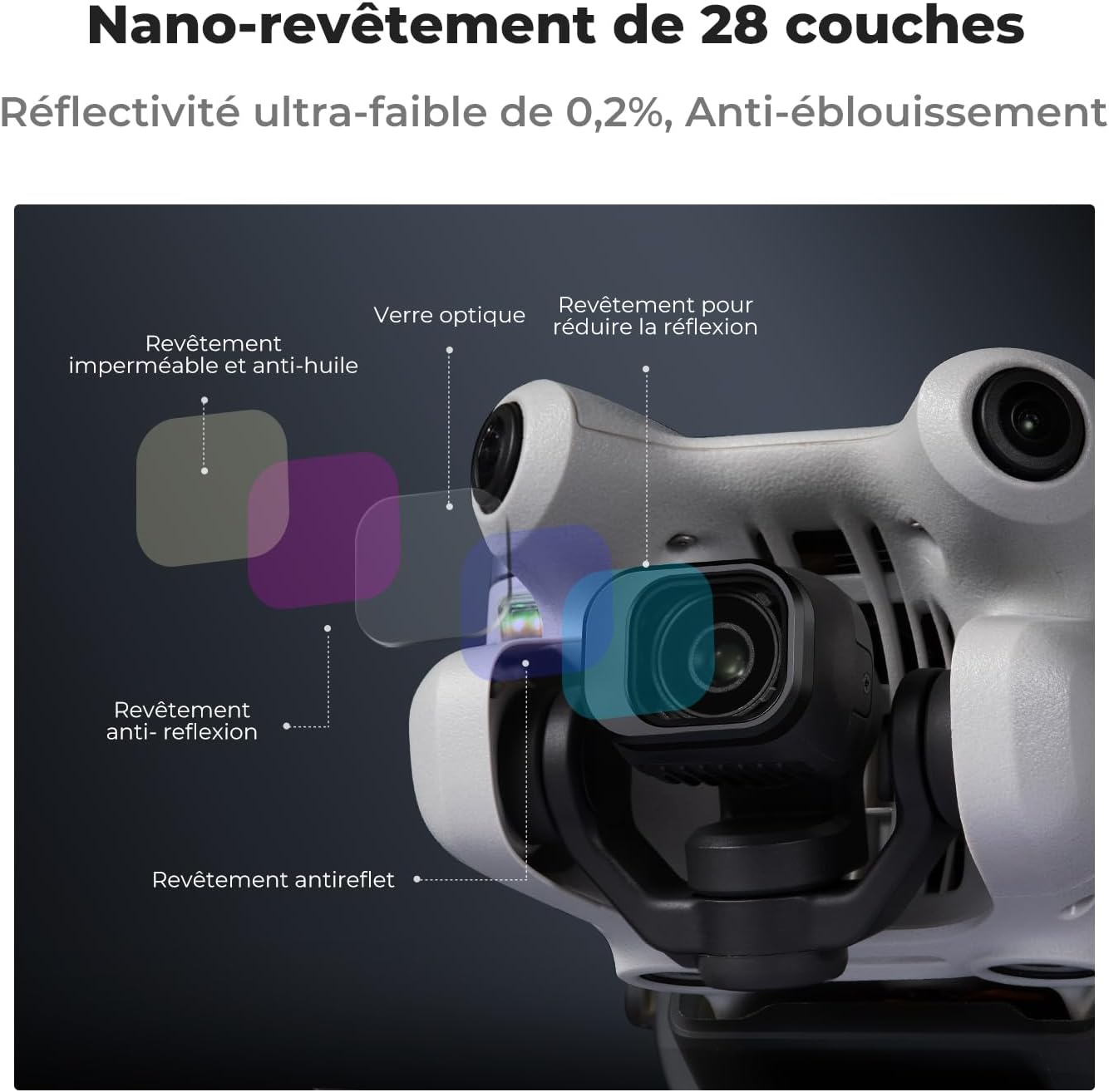 Thumbnail 6 de K&F Concept Filtre UV+LPR+CPL+Black Mist 1/4+ND32/PL+ND16/PL+ND8/PL+ND64/PL+ND128/PL+ND256/PL+ND16+ND32+ND64+ND128+ND256+ND1000 — kit 16 filtres pour DJI Mini 4 Pro