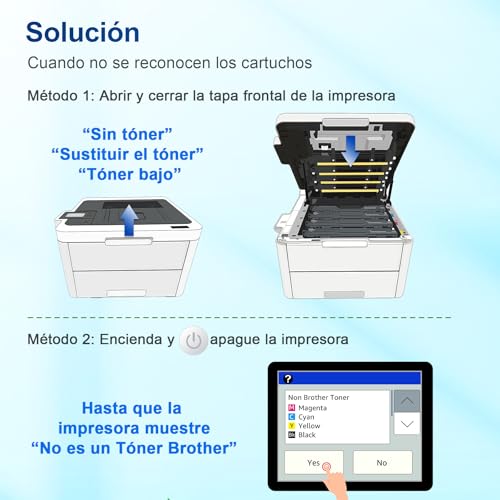 Detalle 2 de Denvoer TN-2510XL, tóner negro remanufacturado de 3000 páginas para Brother