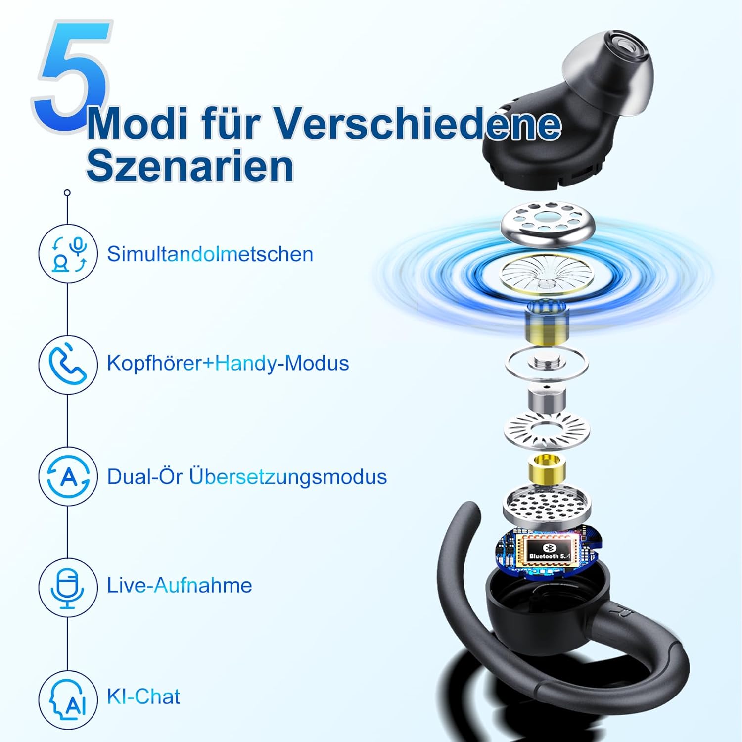Thumbnail 4 de AI Kopfhörer Übersetzer 3‑in‑1, 164 Sprachen