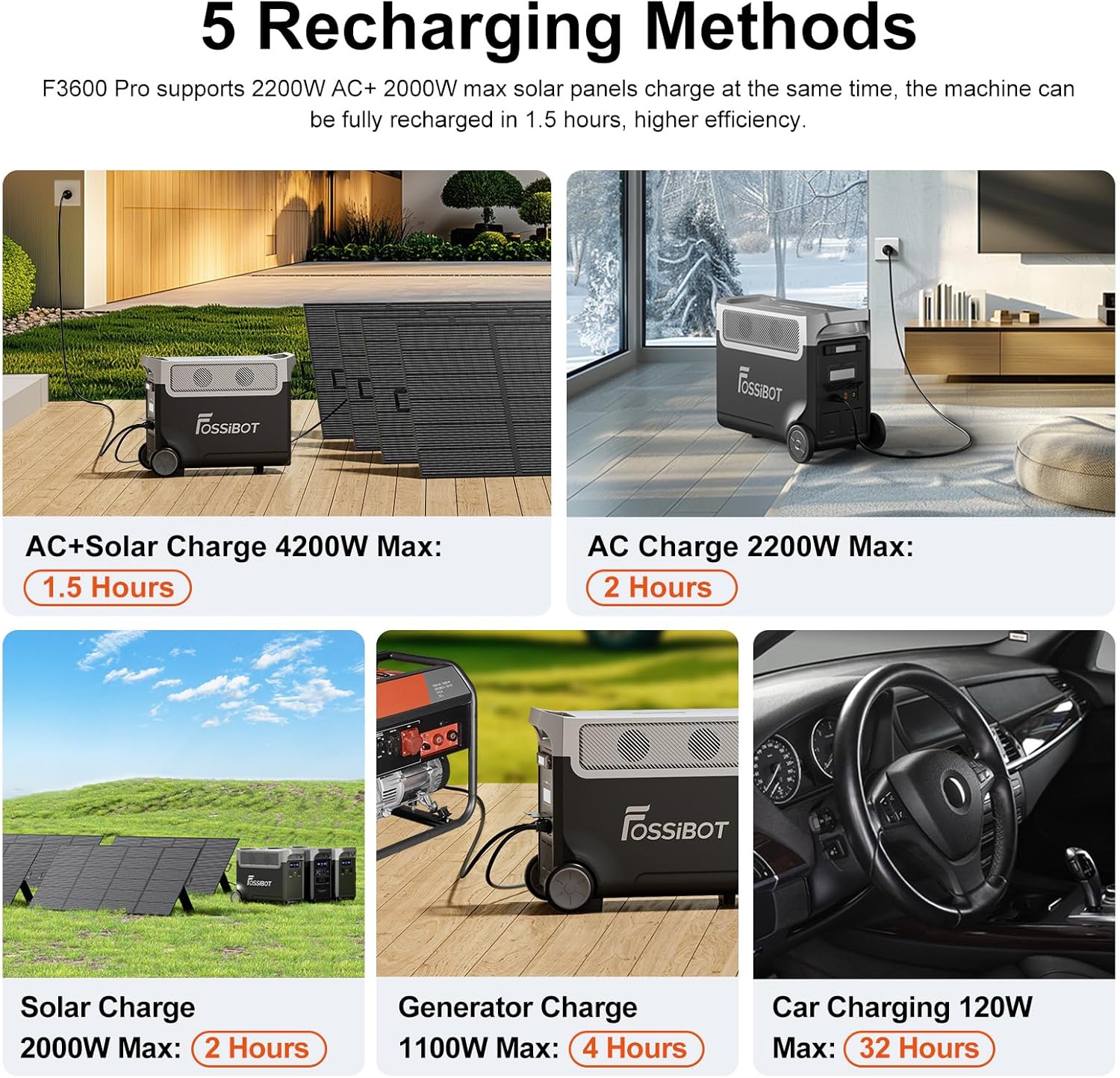 Thumbnail 1 de FOSSiBOT F3600 Pro Estación de Energía Portátil ⚡