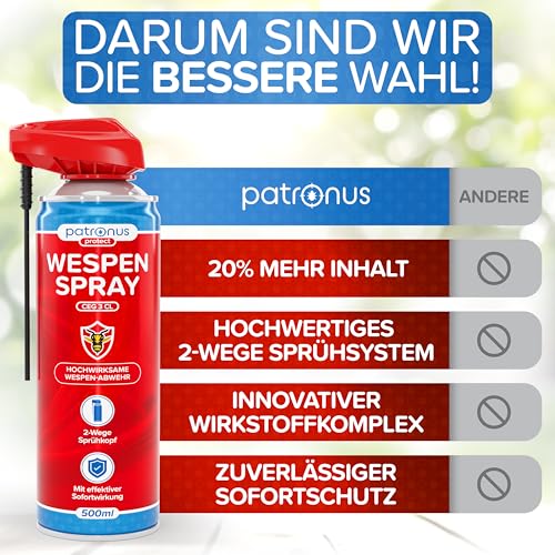 Thumbnail 6 de Patronus Wespen Spray mit langem Sprührohr – 500 ml, sofortwirkung