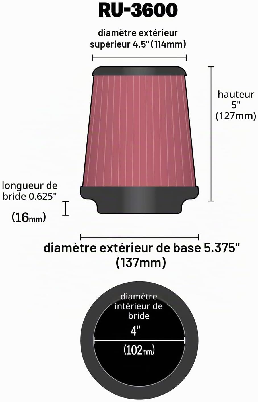 Detalle 2 de K&N RU-3600 universeel conisch luchtfilter, 102 mm aansluiting, wasbaar en herbruikbaar