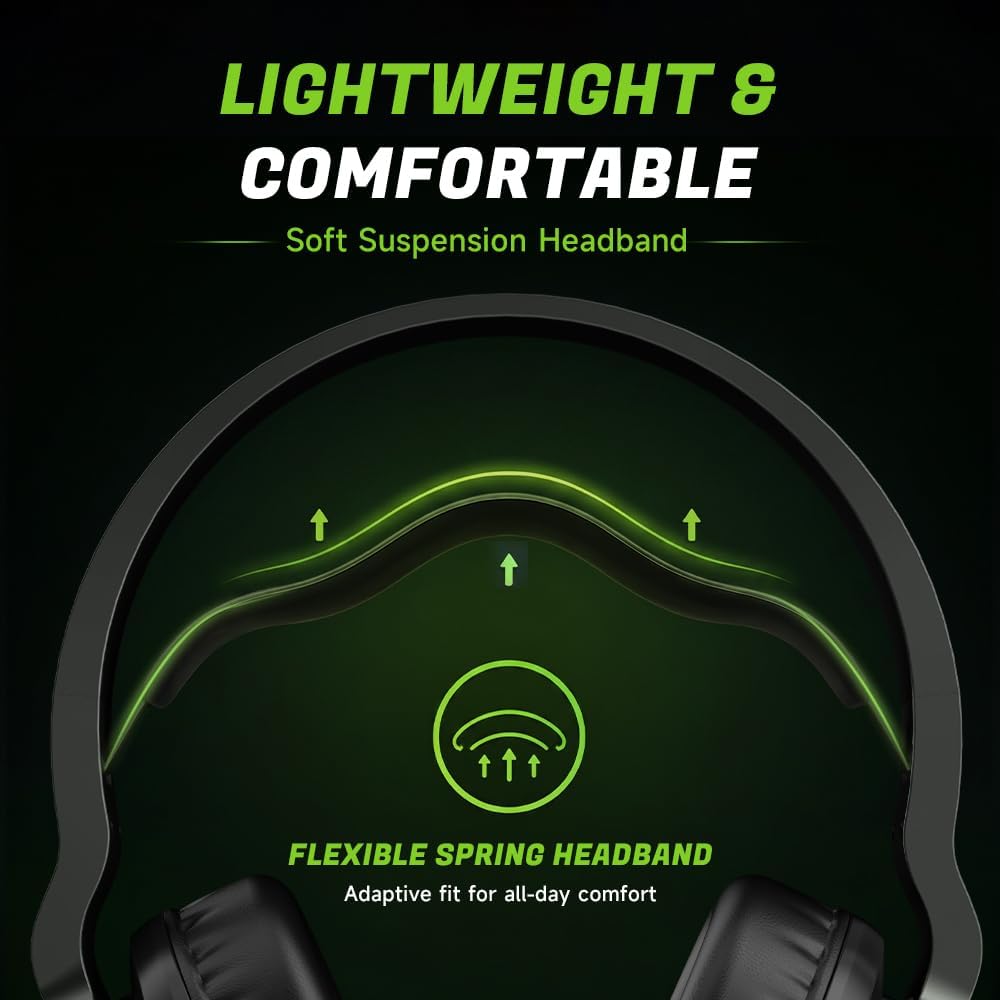 Detalle de Acer Wireless Gaming Headset with Tri-Mode Connectivity for PS5, PC, and More