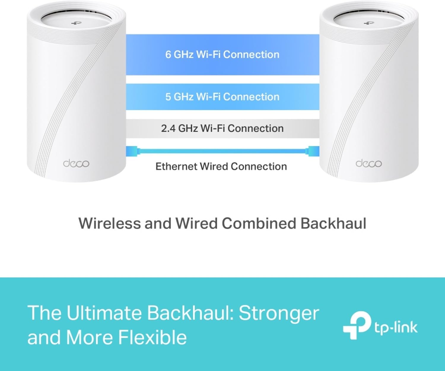 Thumbnail 6 de TP-Link Deco BE65 BE9300 320MHz Wi‑Fi 7 Router