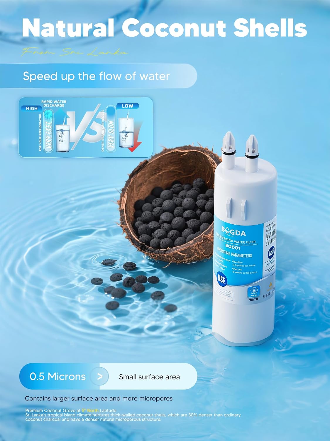 Thumbnail 6 de BOGDA BO001-4 W10295370A Refrigerator Water Filter, 4-Pack, Coconut Carbon