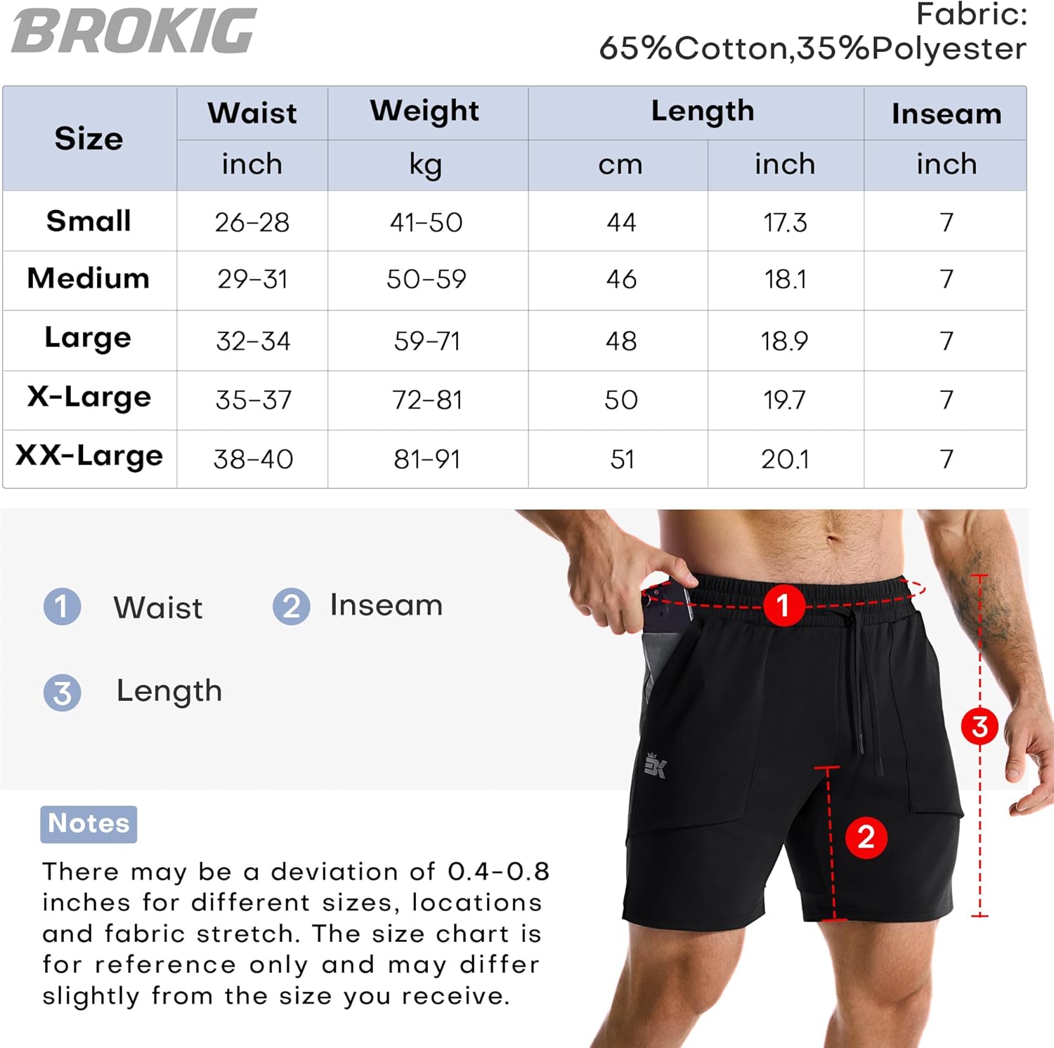 Detalle de BROKIG Mens Zero Armor Gym Shorts with Zip Pockets – seamless internal pocket comfort for training
