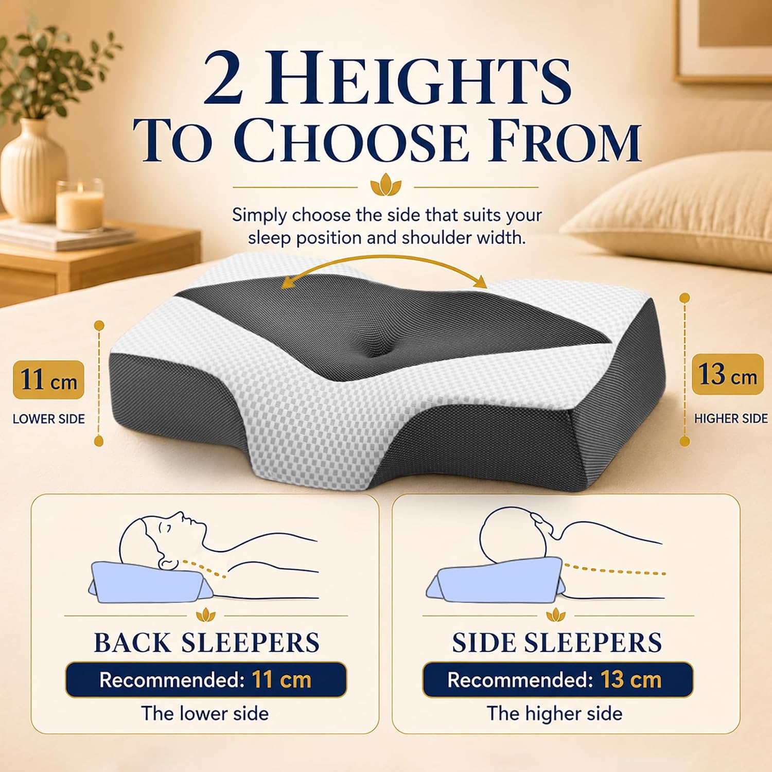Thumbnail 4 de Hydomi Memory Foam Cervical Pillow for Neck Pain