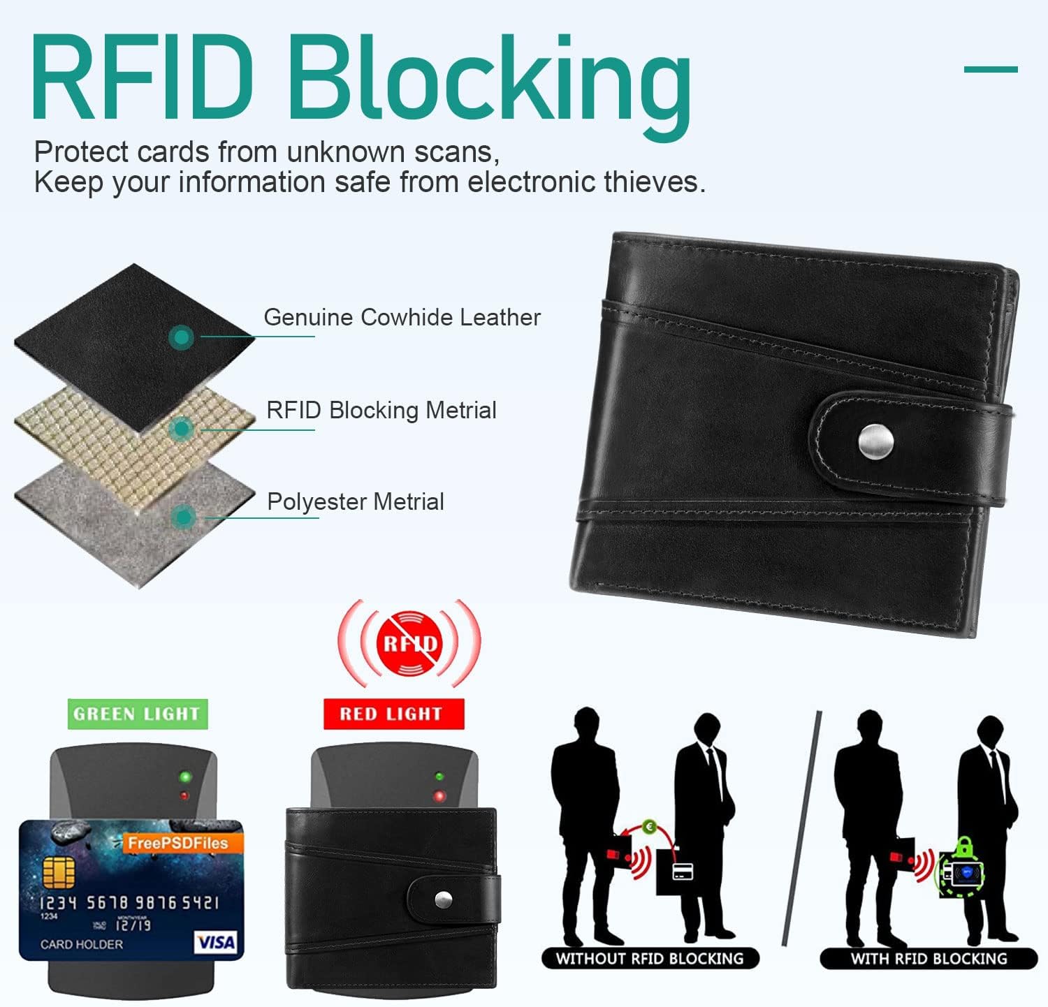 Detalle 2 de GSG SINCE 1998 Men's Cowhide RFID Wallet 17-slot