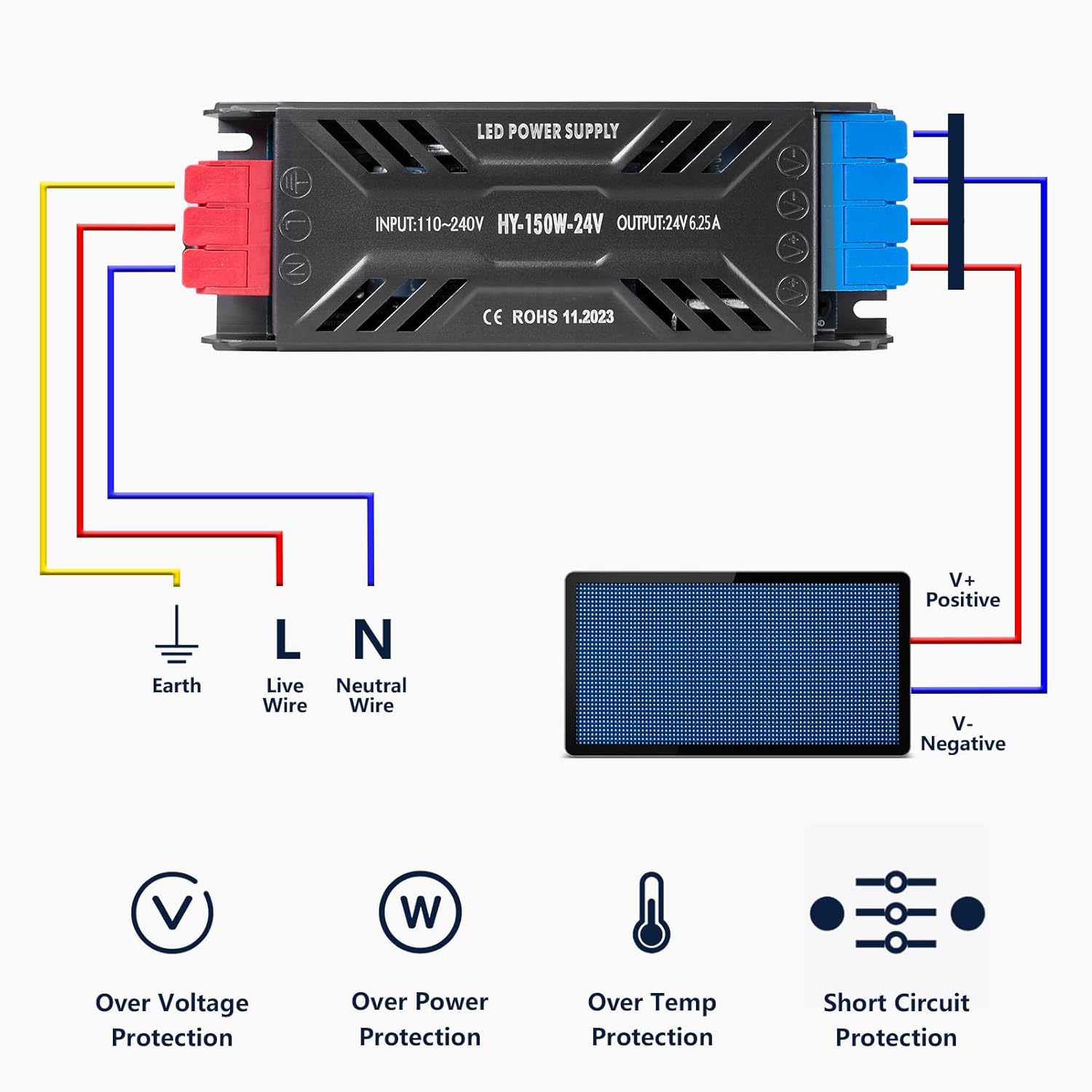 Thumbnail 5 de SUCIKORIO Alimentatore LED 12V 100W 8,3A ultra sottile AC 220V → DC 12V, driver a tensione costante per interni