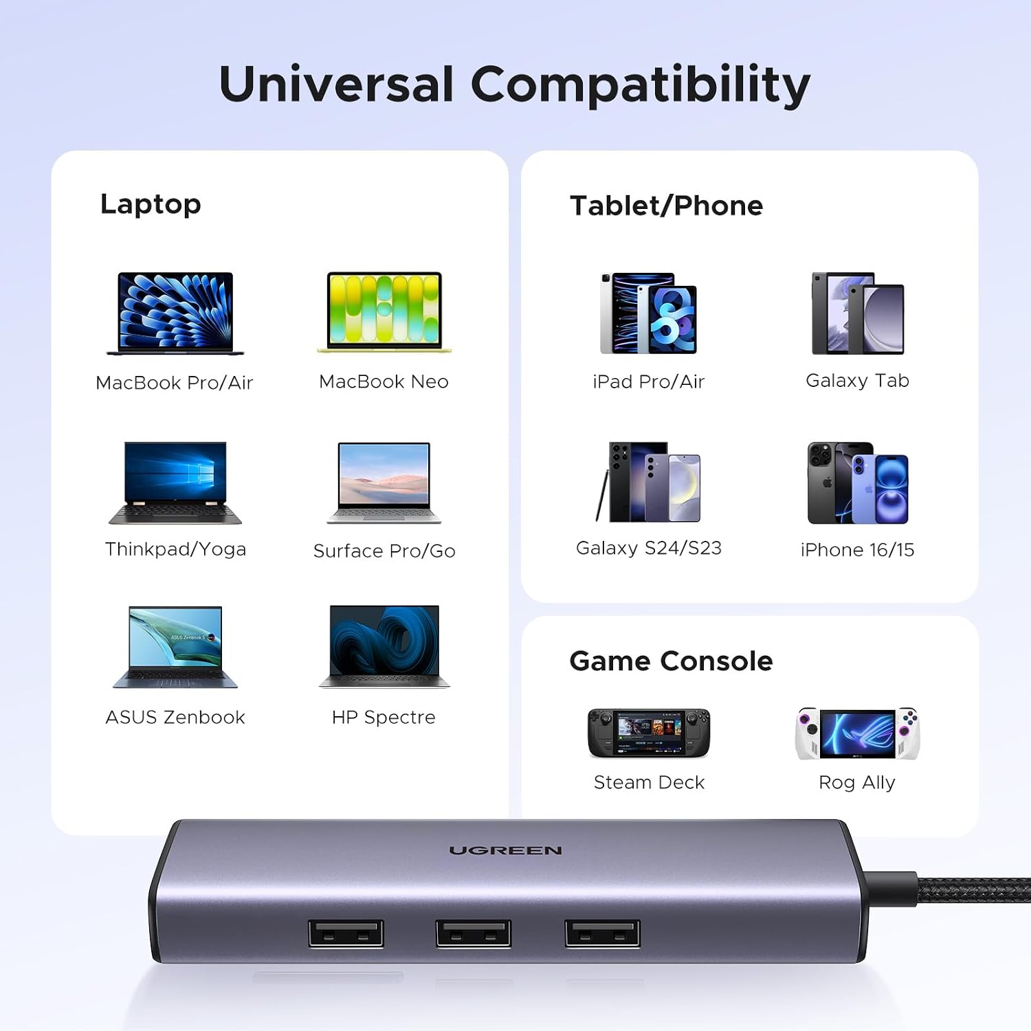 Thumbnail 6 de UGREEN Revodok USB C Hub 6‑in‑1