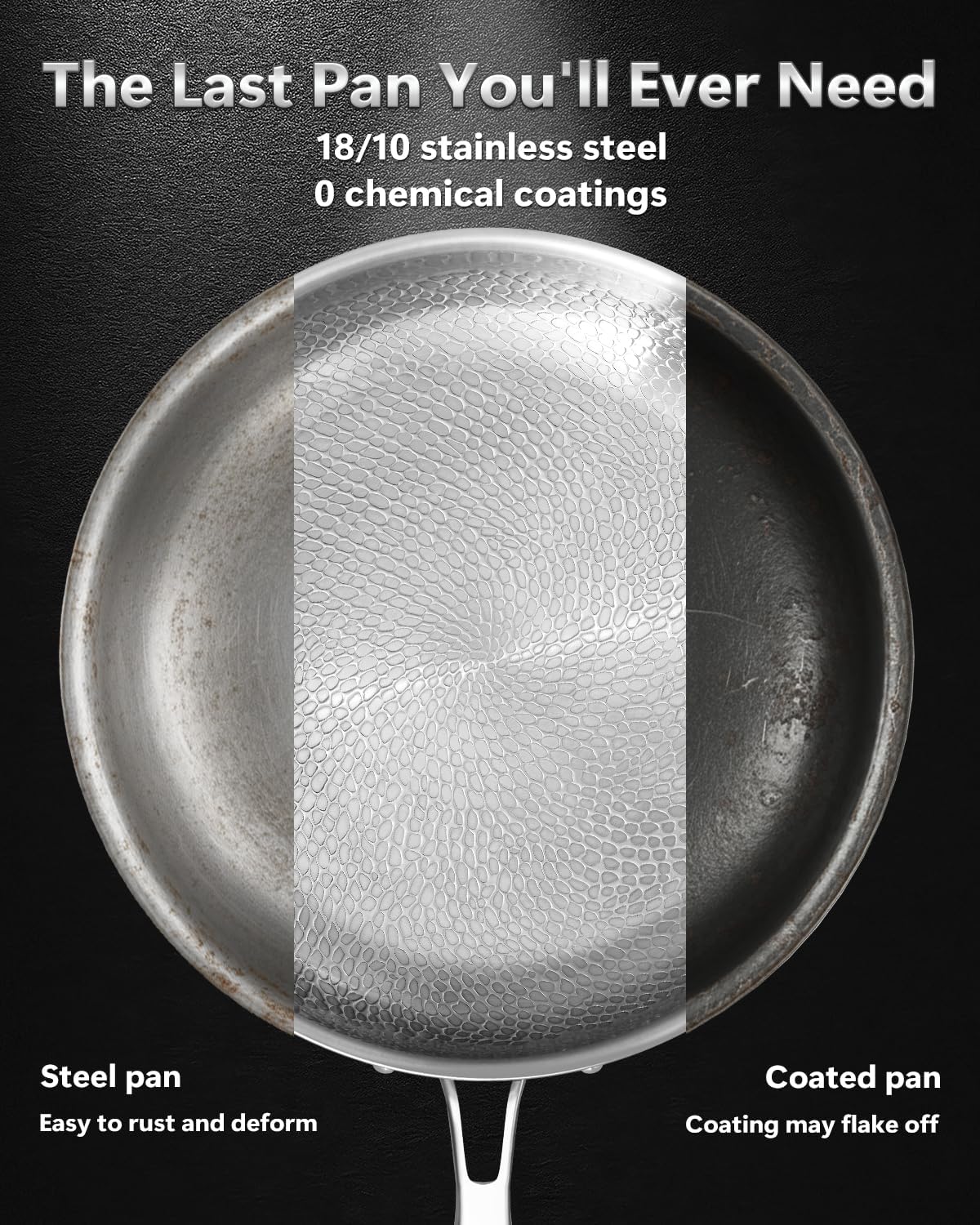 Detalle 2 de Abijan 11-inch Titanium Frying Pan, 5-Ply Stainless Steel with Lid