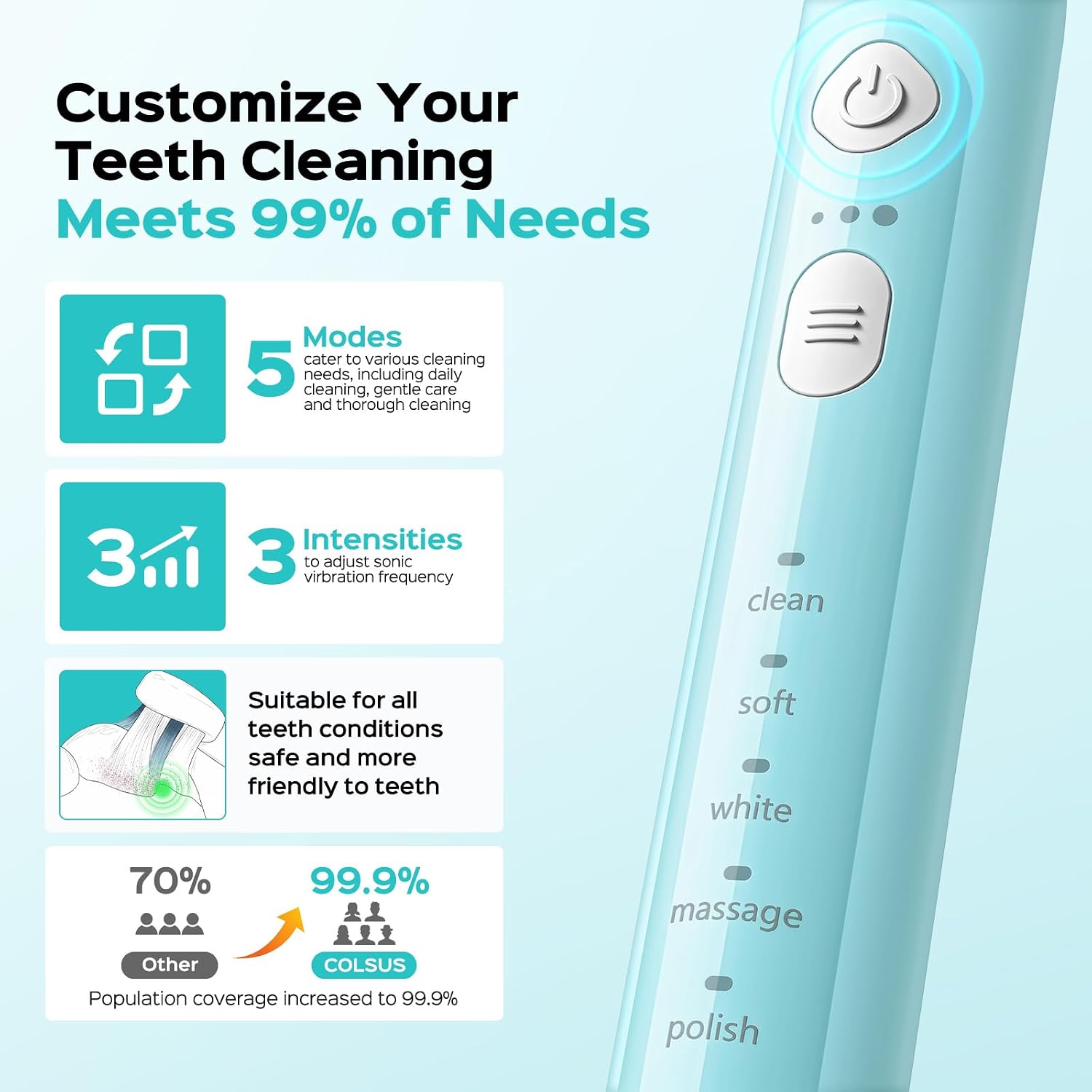 Thumbnail 4 de COSLUS C30 Electric Toothbrush