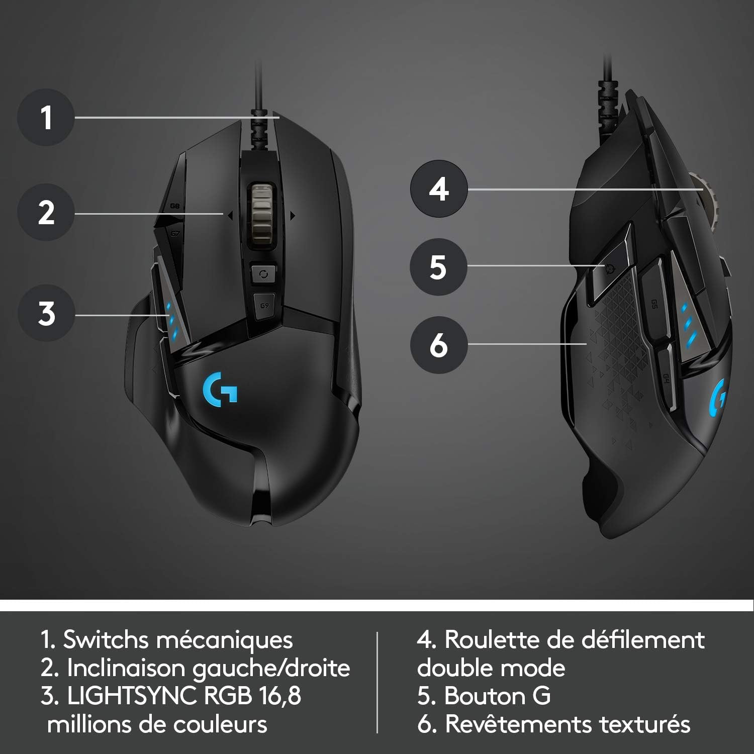 Thumbnail 5 de Logitech G502 HERO Souris Gamer Filaire Haute Performance – capteur HERO 25K, poids ajustable et RGB, 11 boutons