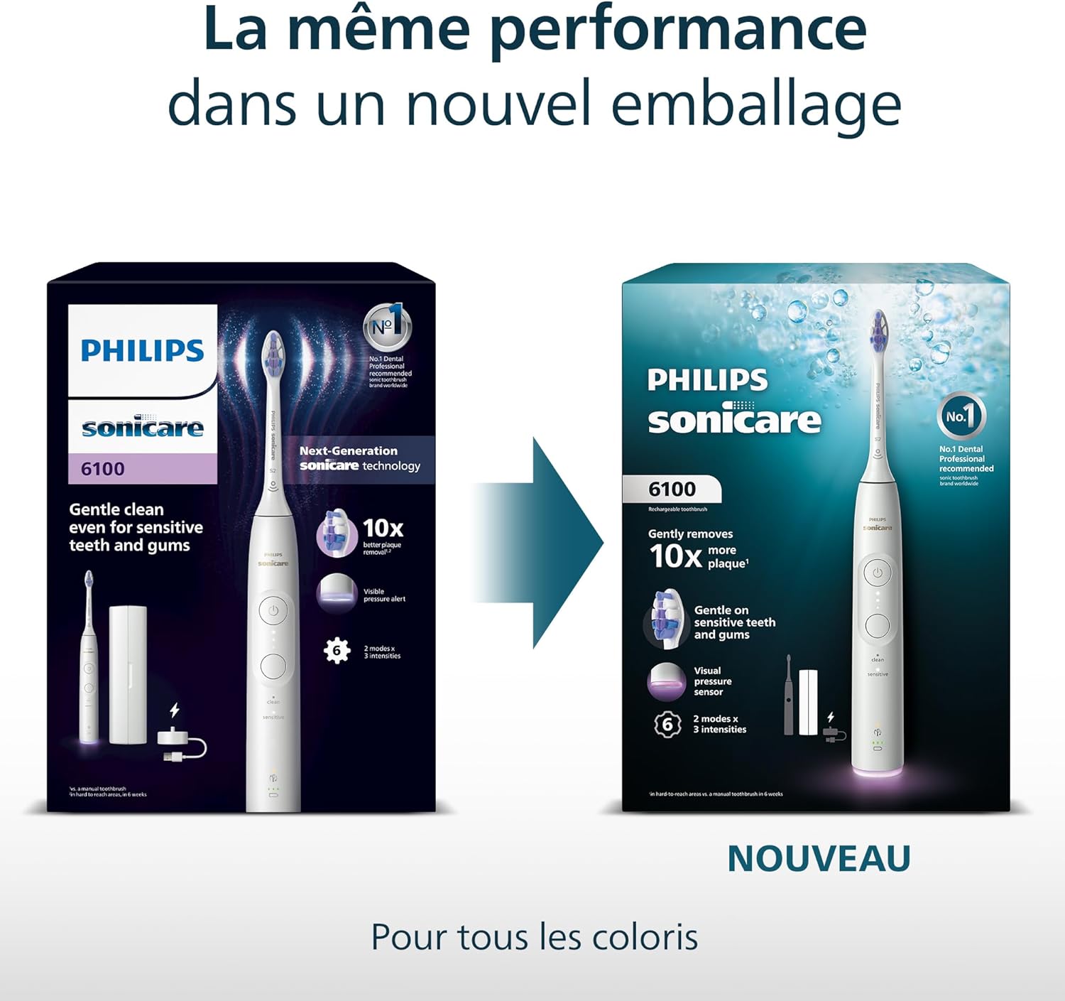 Detalle 2 de Philips Sonicare 6100 brosse sonique 62 000 🪥