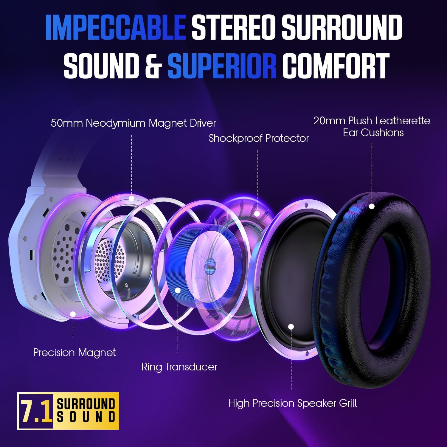 Thumbnail 3 de YPBDAN 7.1 gaming headset with 50mm drivers