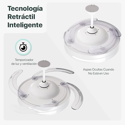 Thumbnail 4 de LEDUNI Ventilador de techo con luz LED 36W, mando y aspas retráctiles (50 cm) – Blanco