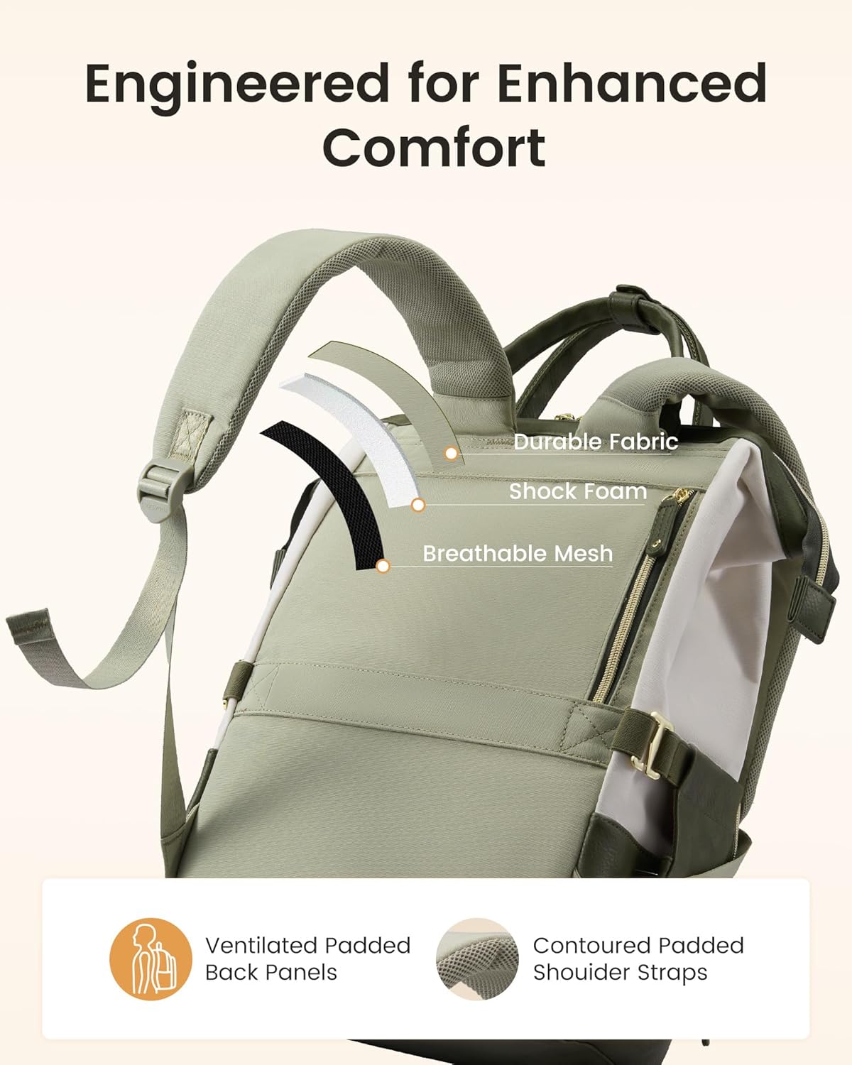 Detalle 2 de LOVEVOOK Laptop Backpack 15.6-Inch