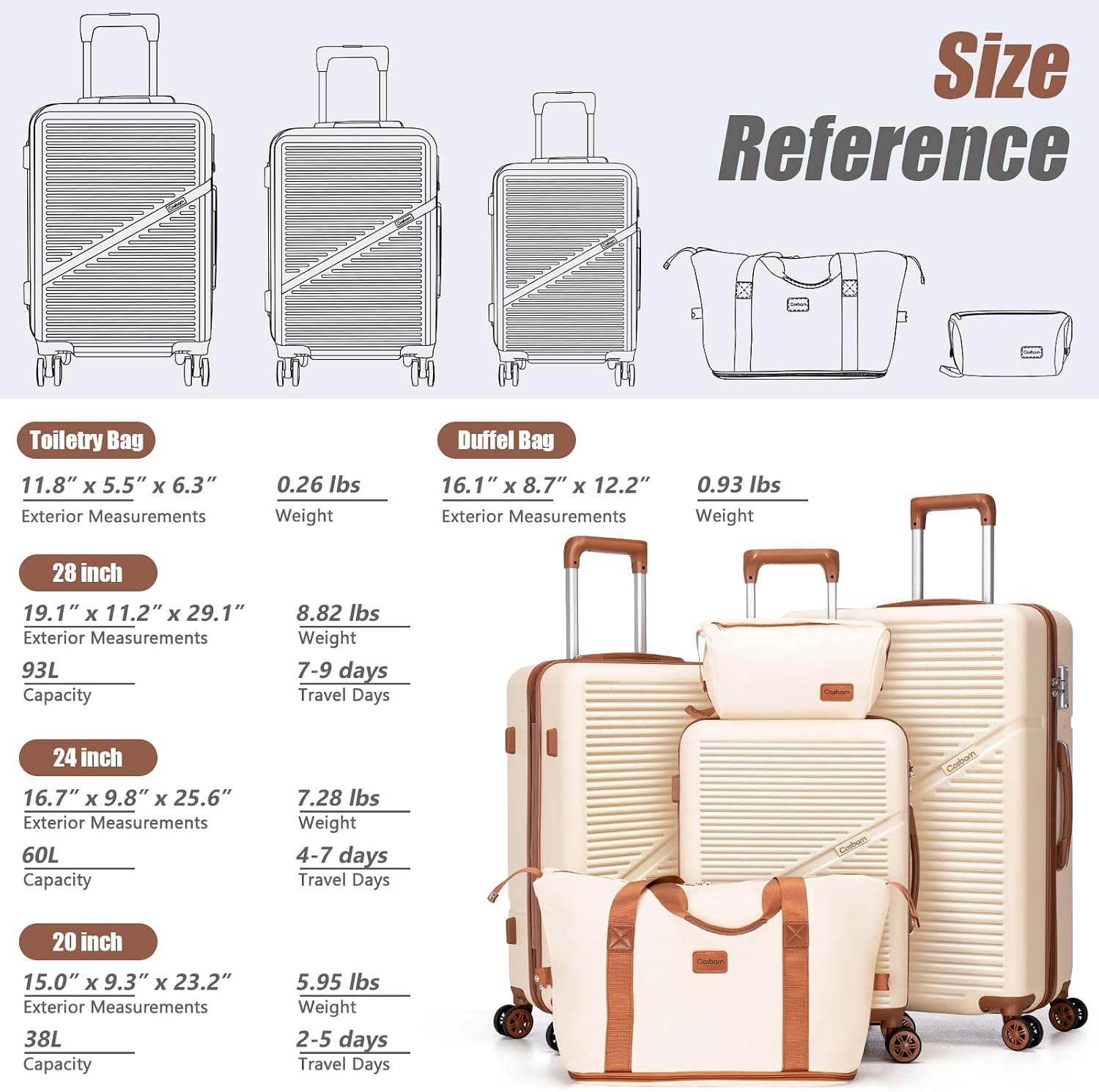 Thumbnail 5 de Cosbarn 5-Piece Luggage Set with Spinner Wheels in Rose Gold (20/24/28) – ABS Hardside, TSA Lock