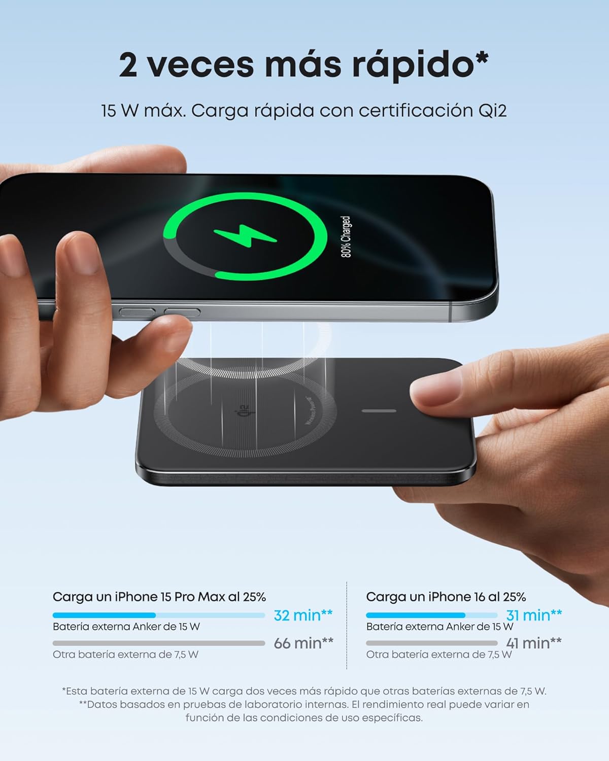 Detalle 2 de Anker Nano Qi2 15W Power Bank MagSafe 5000 mAh