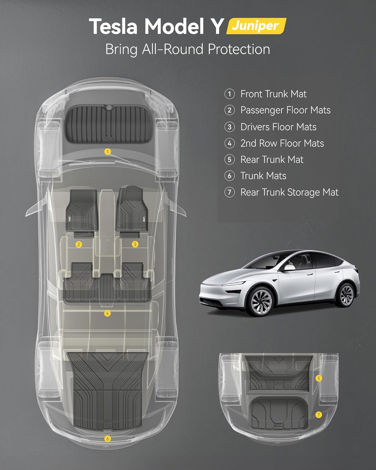 Thumbnail 2 de 3W [RHD] 7Pcs Floor Mats and Boot Liner for Tesla Model Y Juniper Premium Performance (2025–2026) – Thorex All Weather