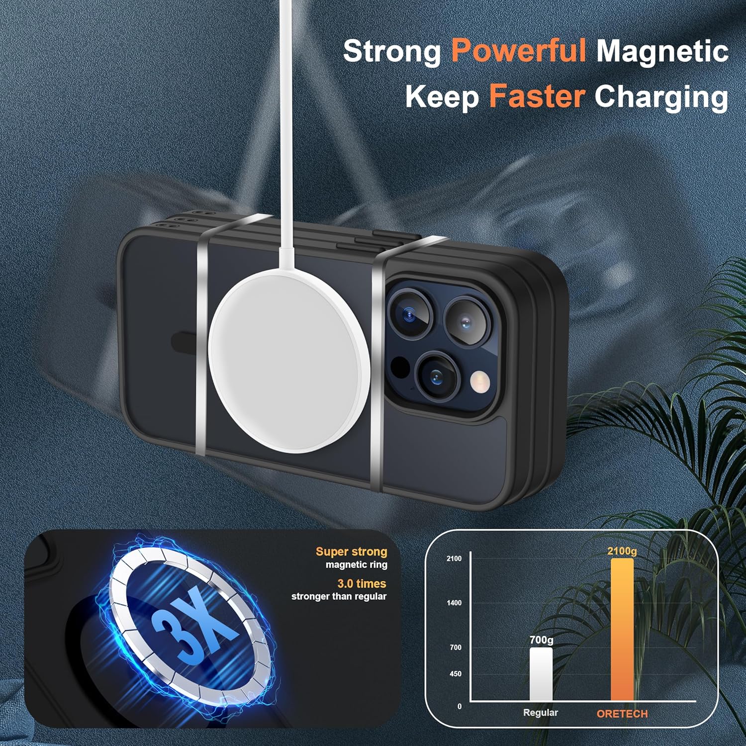 Detalle 2 de ORETECH Funda Magnética iPhone 15 Pro 🖤 Incluye Protectores