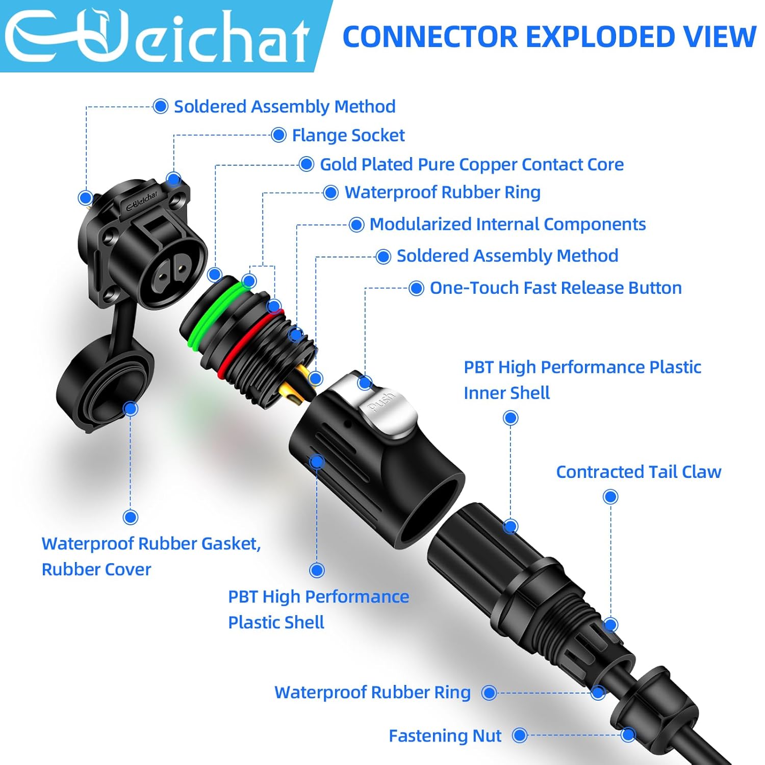 Detalle de E-WeiChat EW-LP16 Industrial IP68 Quick-Connect Connector (4 Pin) with PBT Shell