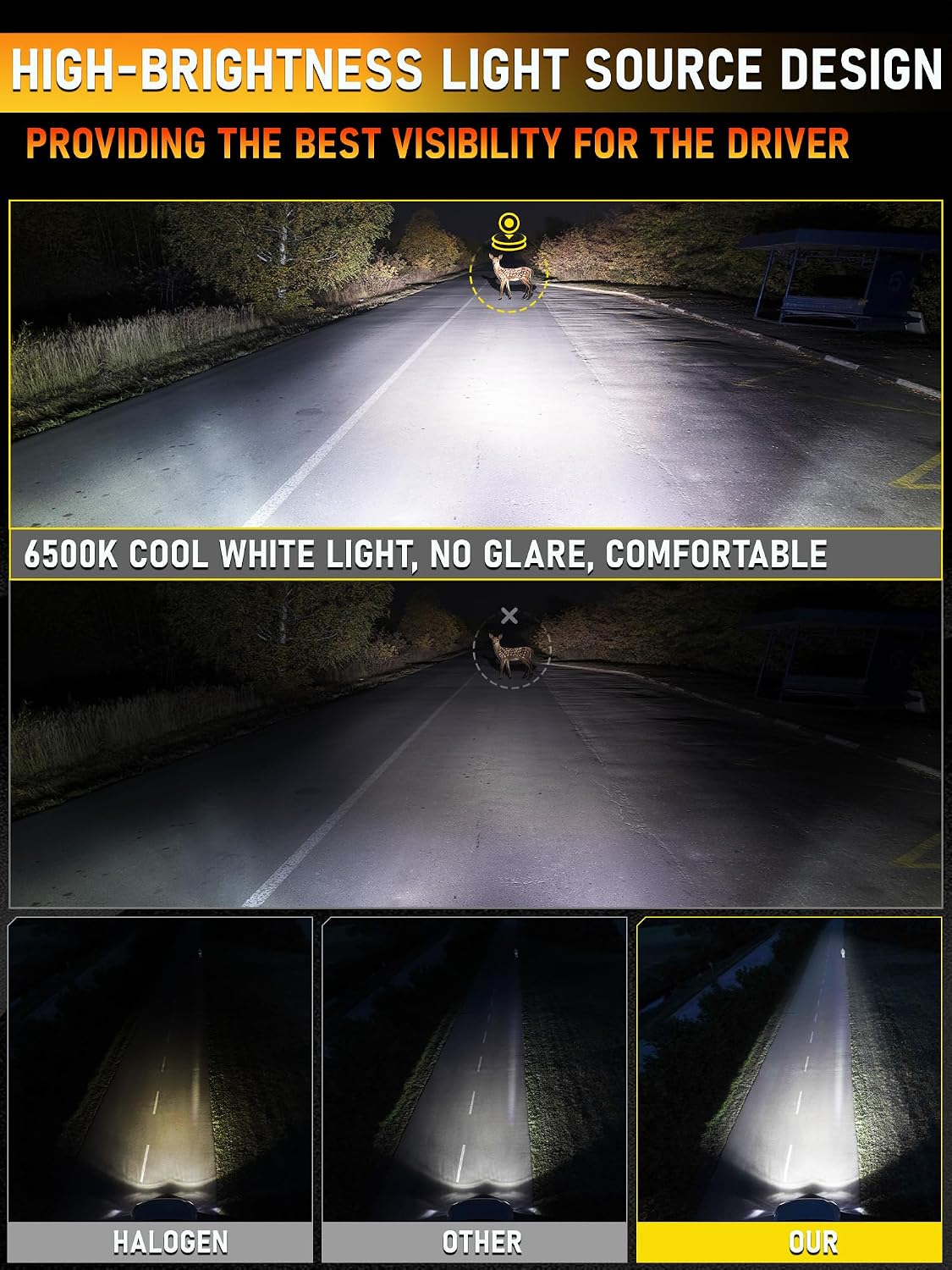 Thumbnail 5 de XELORD H11 LED Lampadine Auto 50W – 2 pezzi, 10000LM, 6500K, Plug&Play