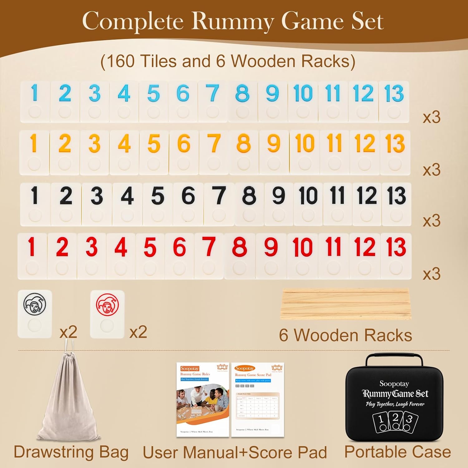 Detalle 2 de Rummy Game Set 160 Tiles 🎲