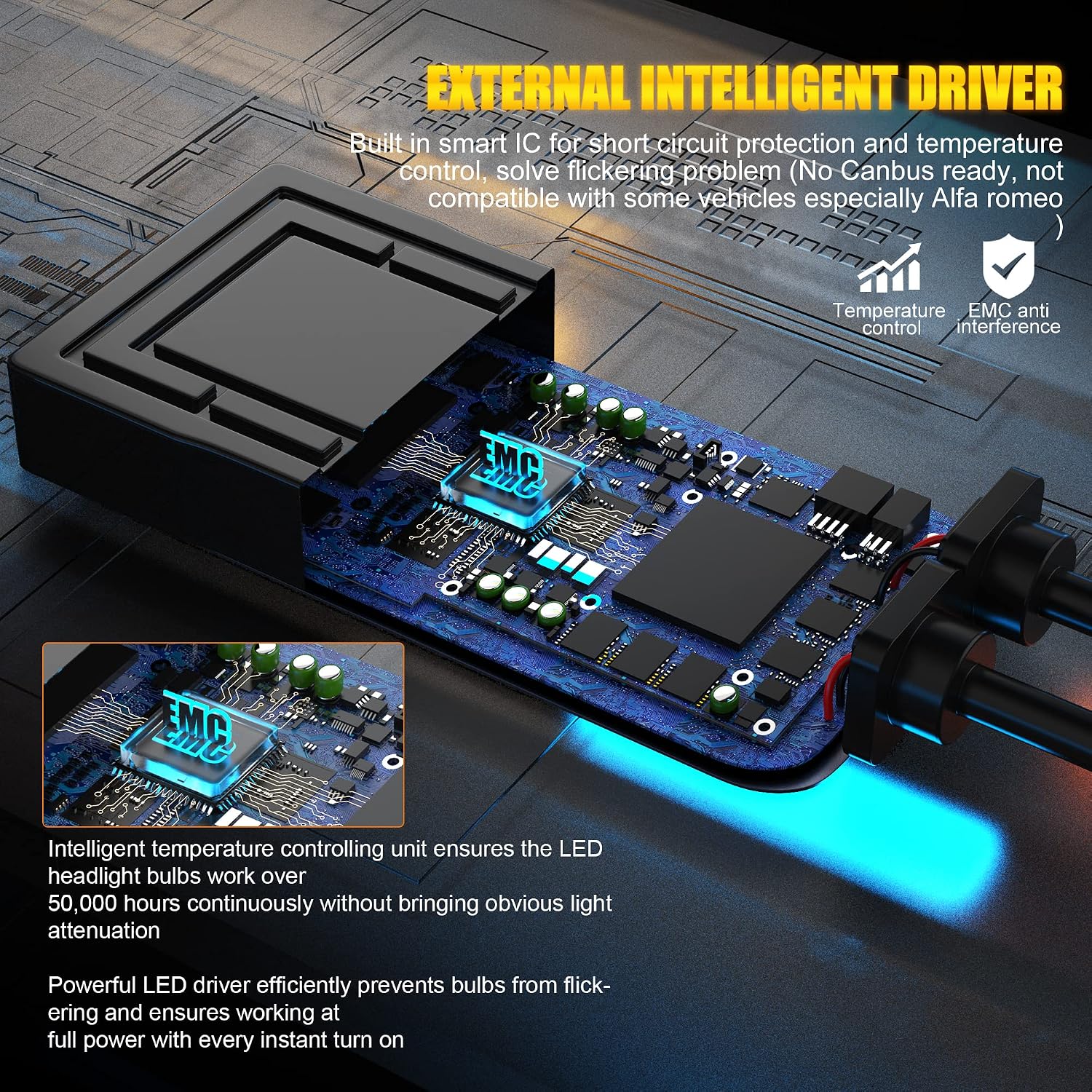 Detalle de KOYOSO H11 LED 160W per auto a 6500K