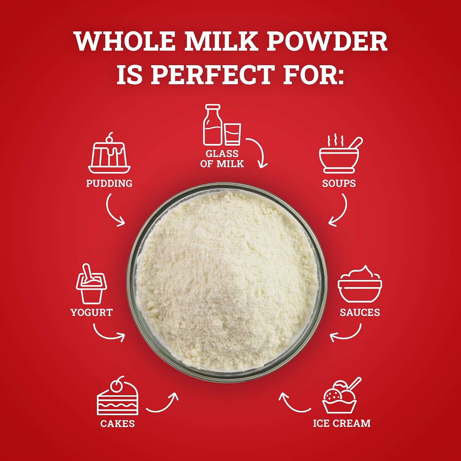 Detalle 2 de Hoosier Hill Farm HHF28EU Whole Milk Powder, 1 Pound