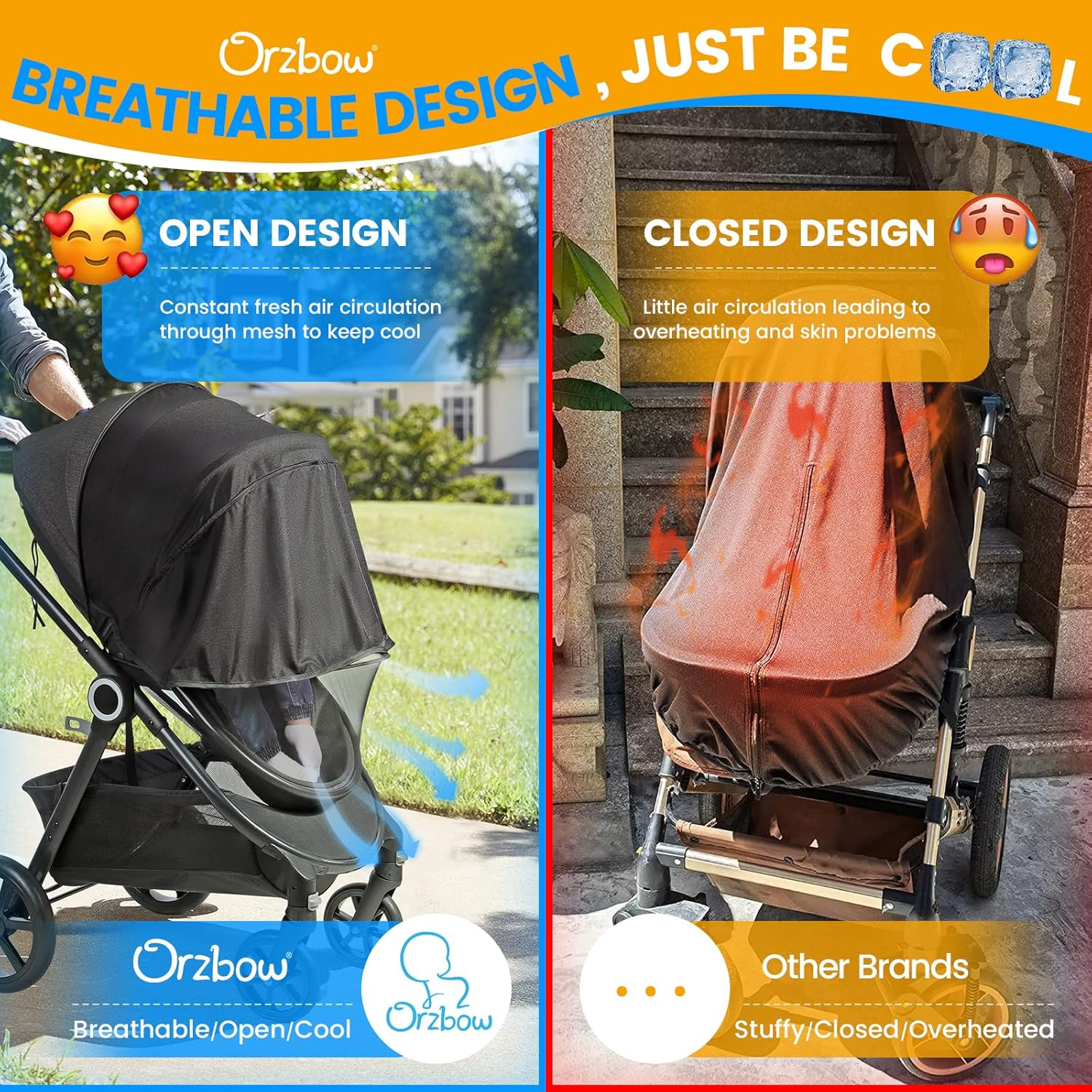 Detalle 2 de Orzbow Universal Mosquito Net for Pram (Black) with UPF 50+ Sunshade & Two-Way Zipper