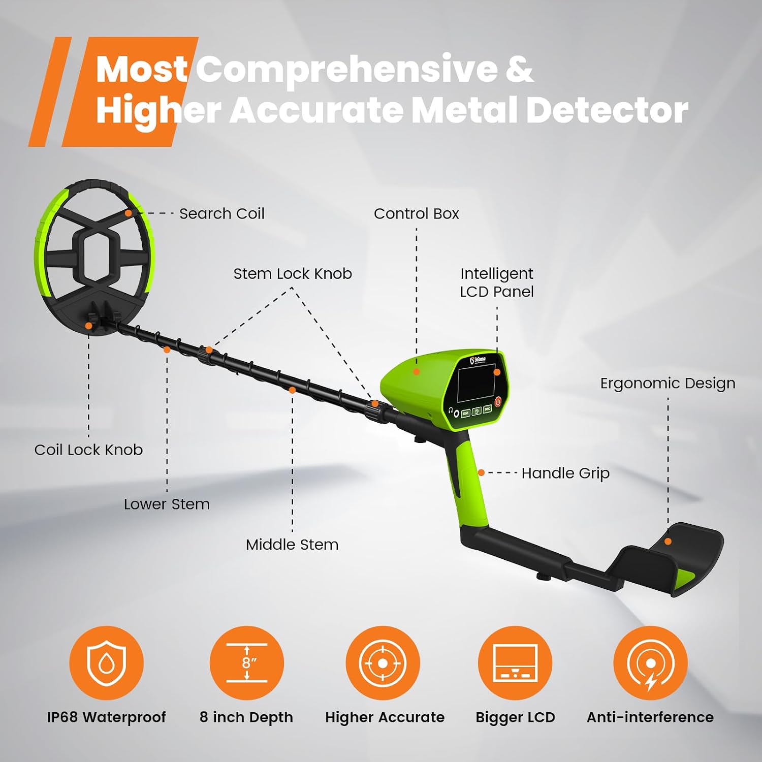 Thumbnail 1 de GoGonova Metal Detector with 8-Inch Search Coil