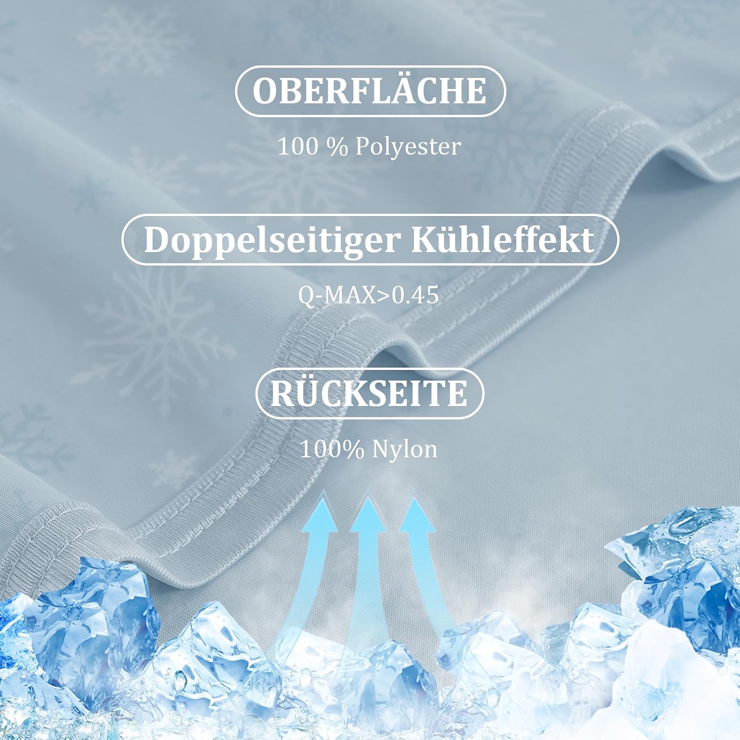 Detalle de CHOSHOME Kühldecke Doppelseitige Kälteeffekt Sommerdecke 150x200 cm – Selbstkühlend, OEKO-TEX, maschinenwaschbar
