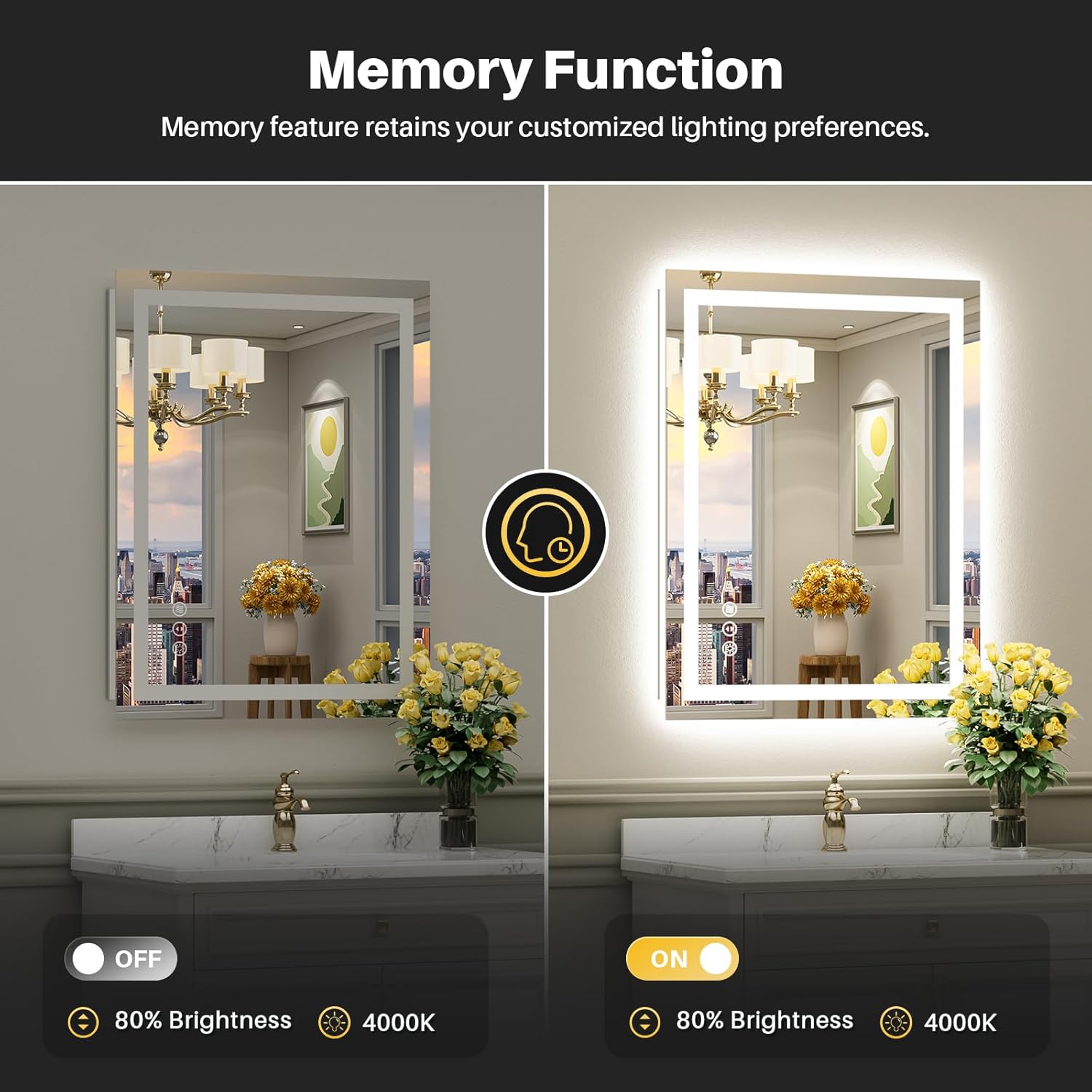 Thumbnail 5 de Briivue 36x32 Inch LED Bathroom Mirror