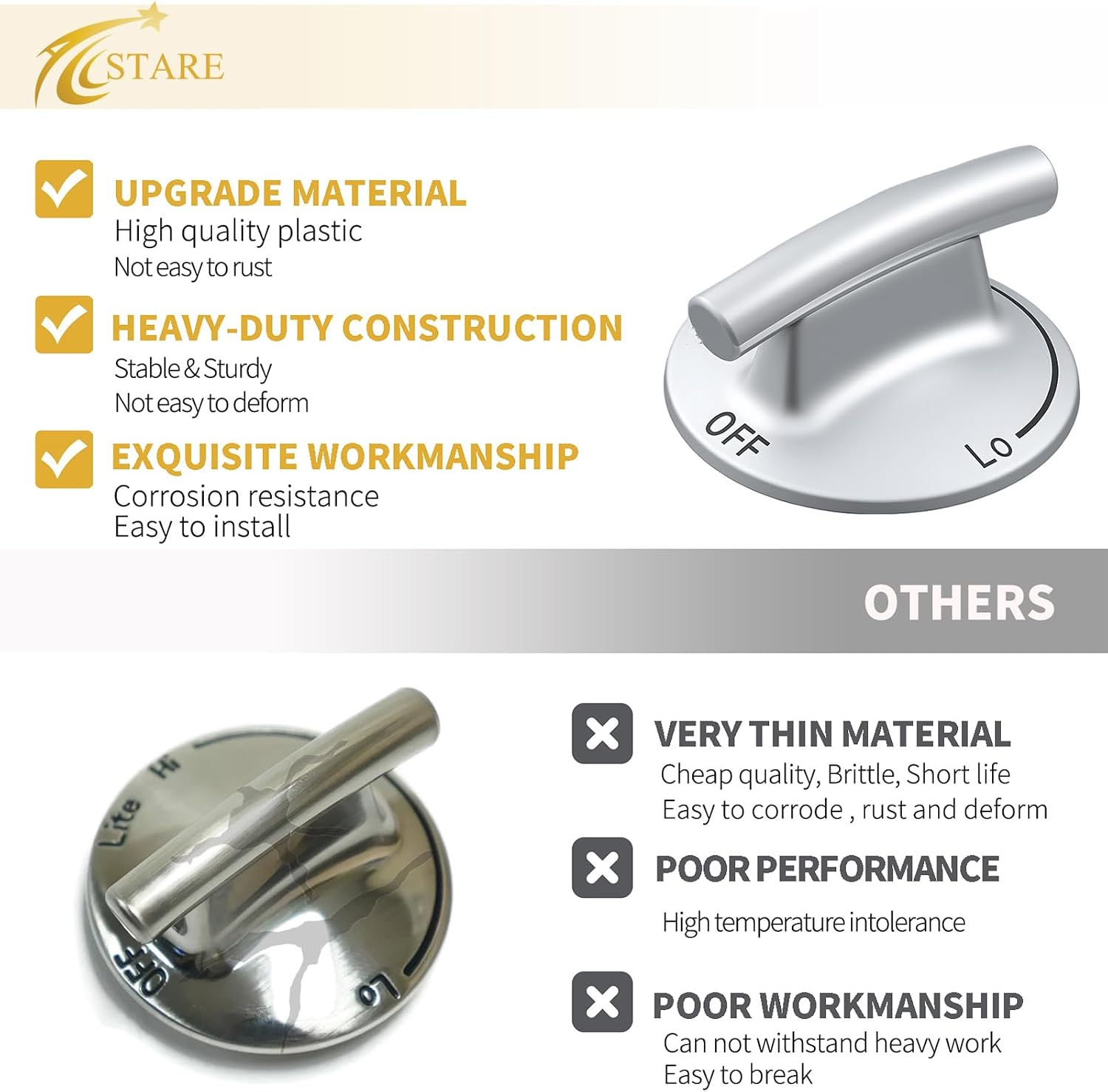 Thumbnail 5 de Allstare 7733P410-60 Replacement Stove Burner Knob, Silver Plastic