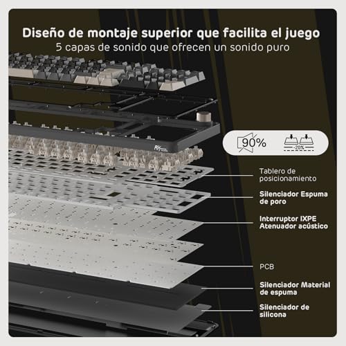 Detalle 2 de RK ROYAL KLUDGE S98 ES: Teclado Mecánico 96% con Smart Display, conmutable por Bluetooth/2.4G/USB-C