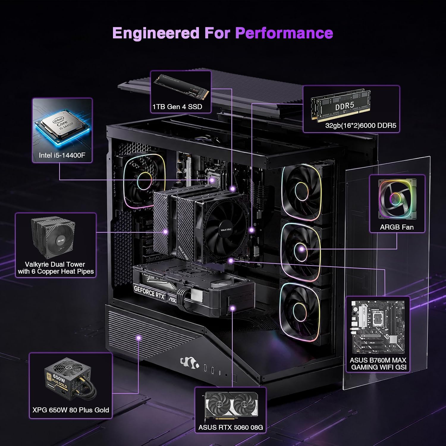 Detalle 2 de NIMO Gaming Desktop with RTX 5060