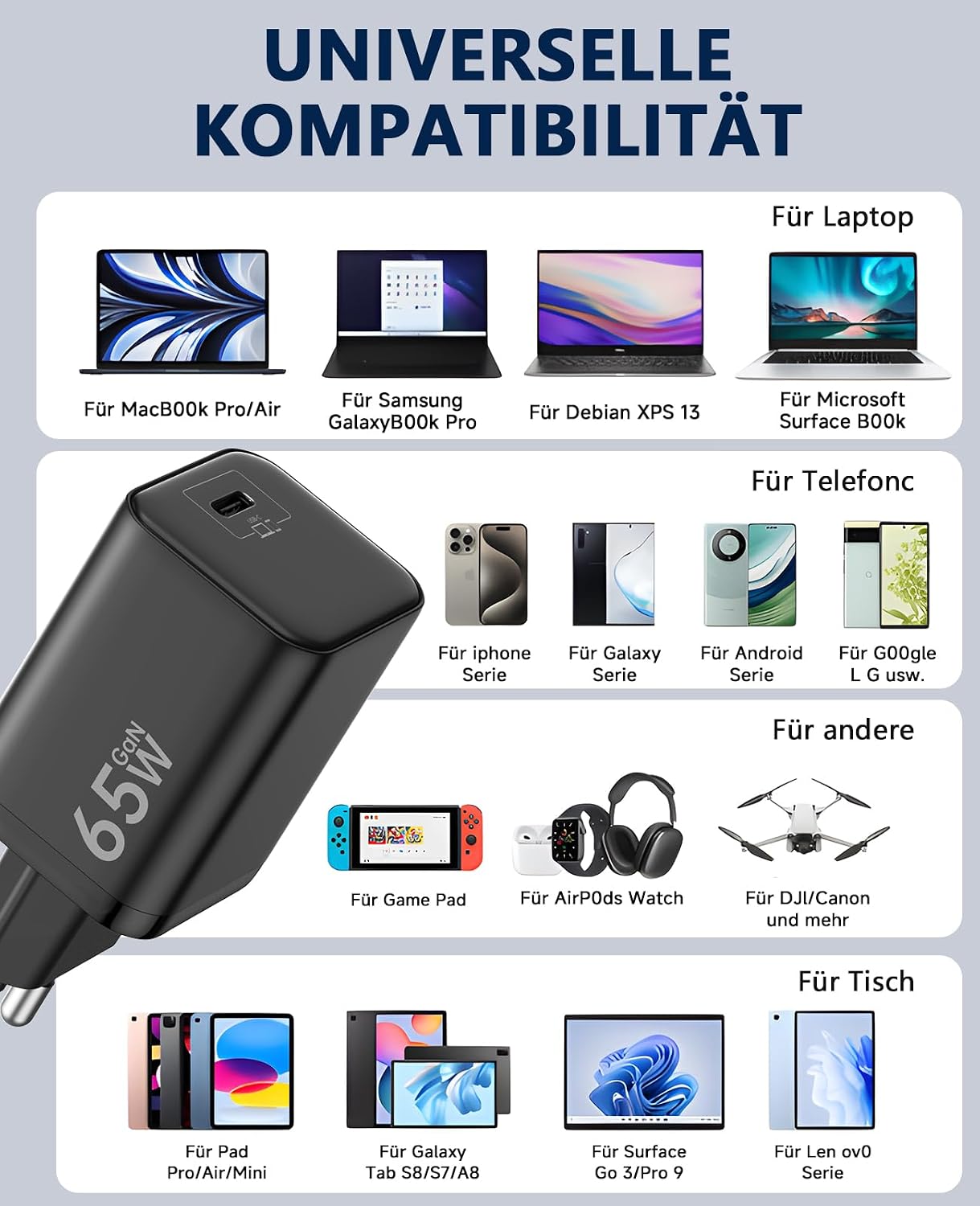 Thumbnail 6 de HYDOOD USB C Ladegerät 65W Schnellladegerät