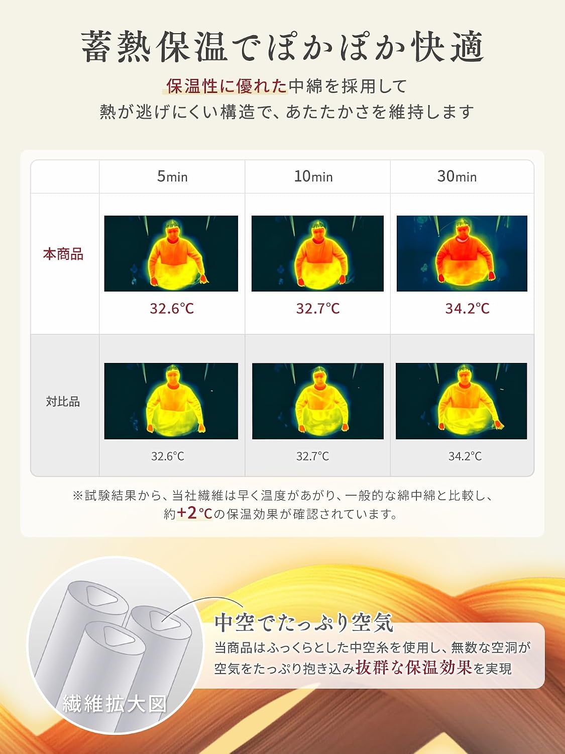 Detalle de クモリ(Kumori) 3-W-A-KUM 人工羽毛掛けふとん ダブル 立体キルト・丸洗い対応