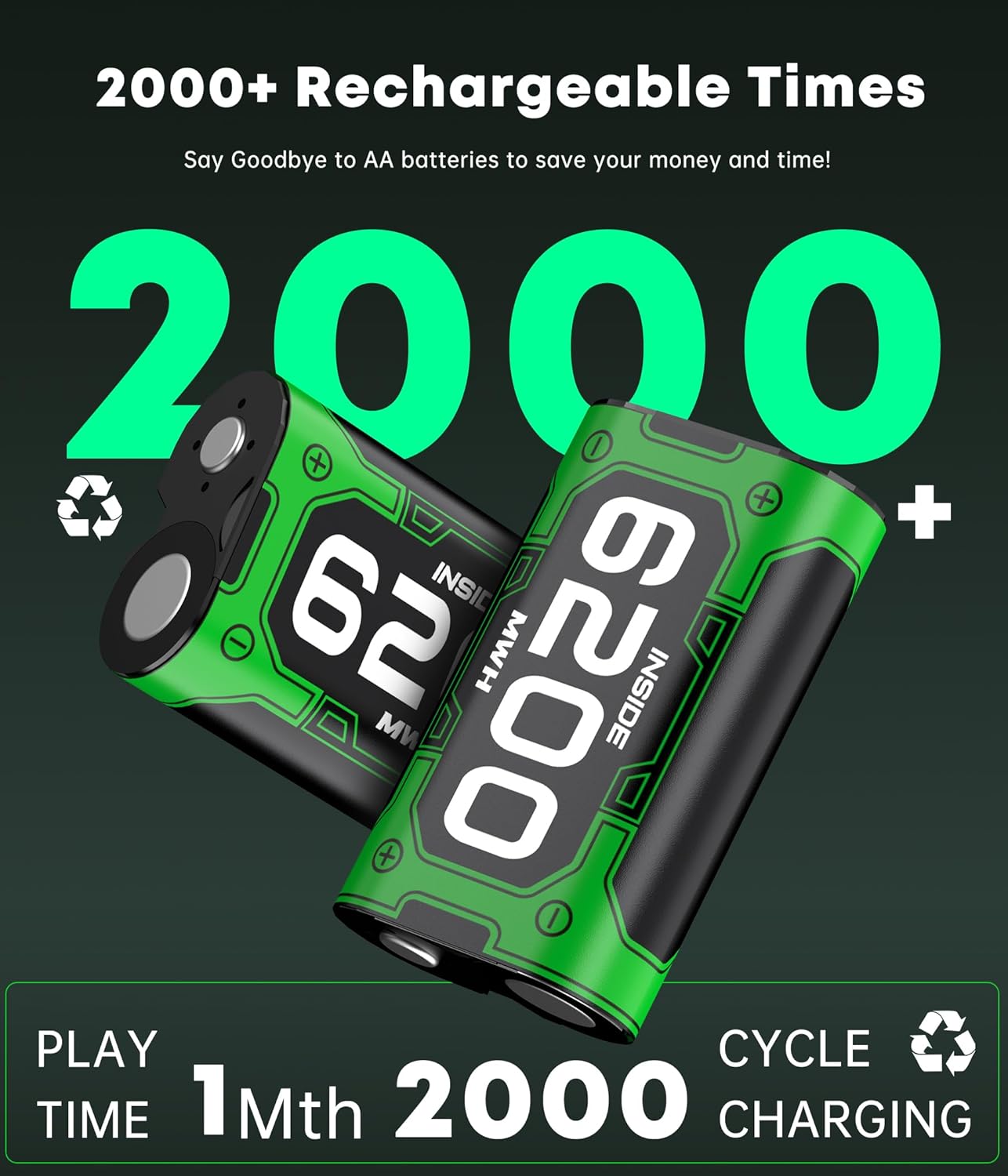 Thumbnail 3 de HEYLICOOL Rechargeable Battery Pack 6200mWh