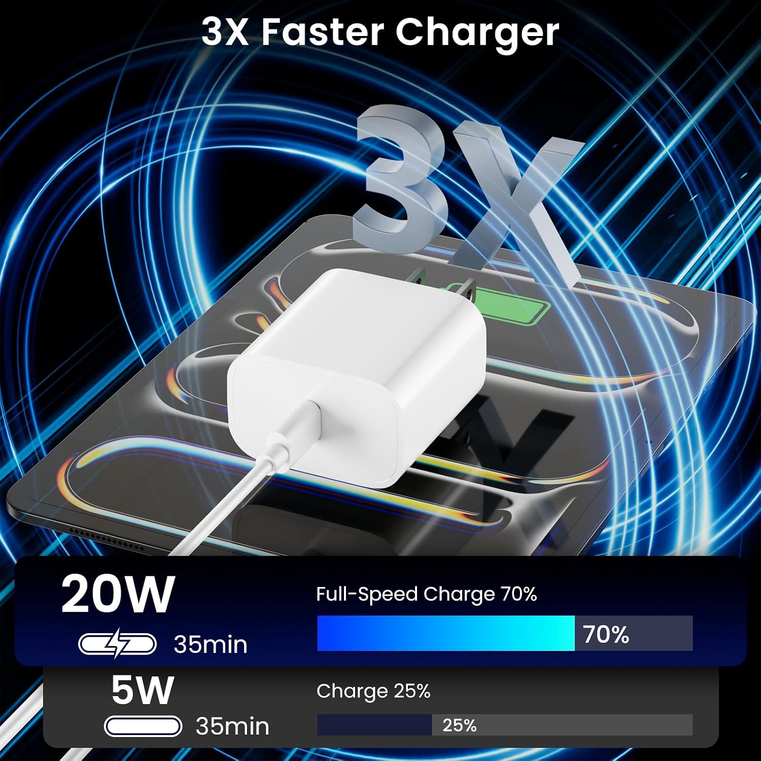 Detalle 2 de 20W USB C Fast Charger for iPad