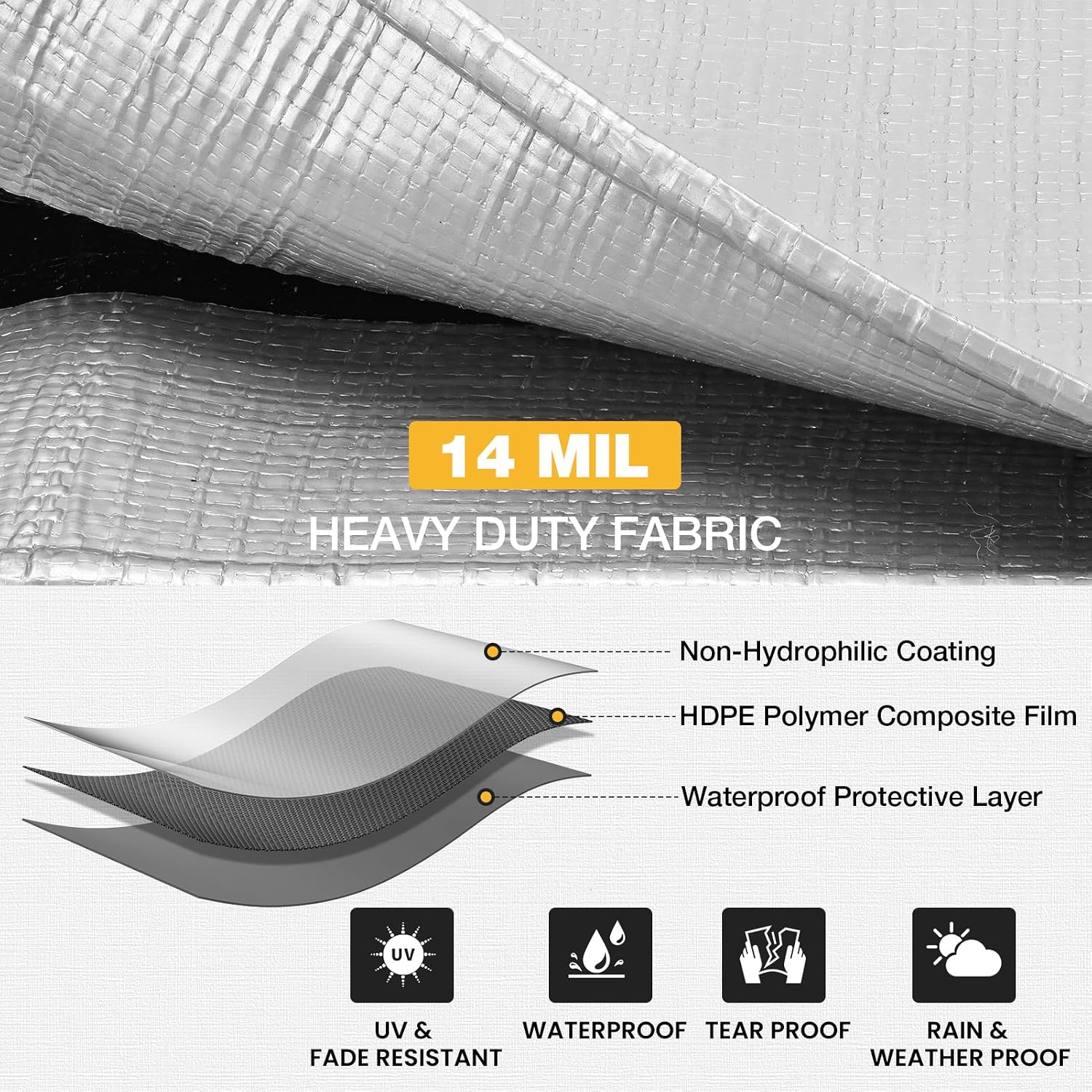 Detalle de Winpull Tarp 16x20 Feet 14 Mil Heavy Duty Waterproof Poly Tarp