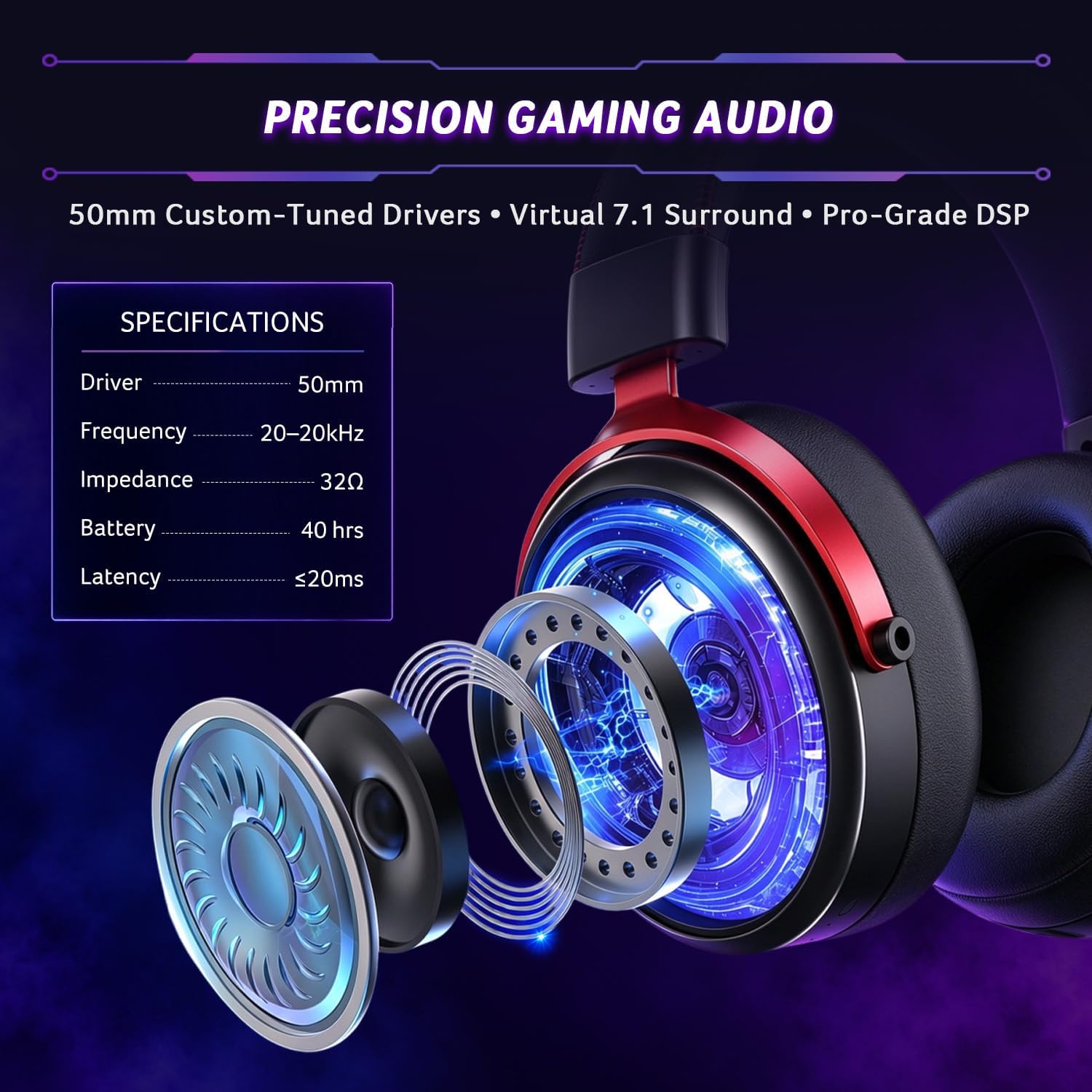 Detalle 2 de Acer Wireless Gaming Headset, 50mm Drivers