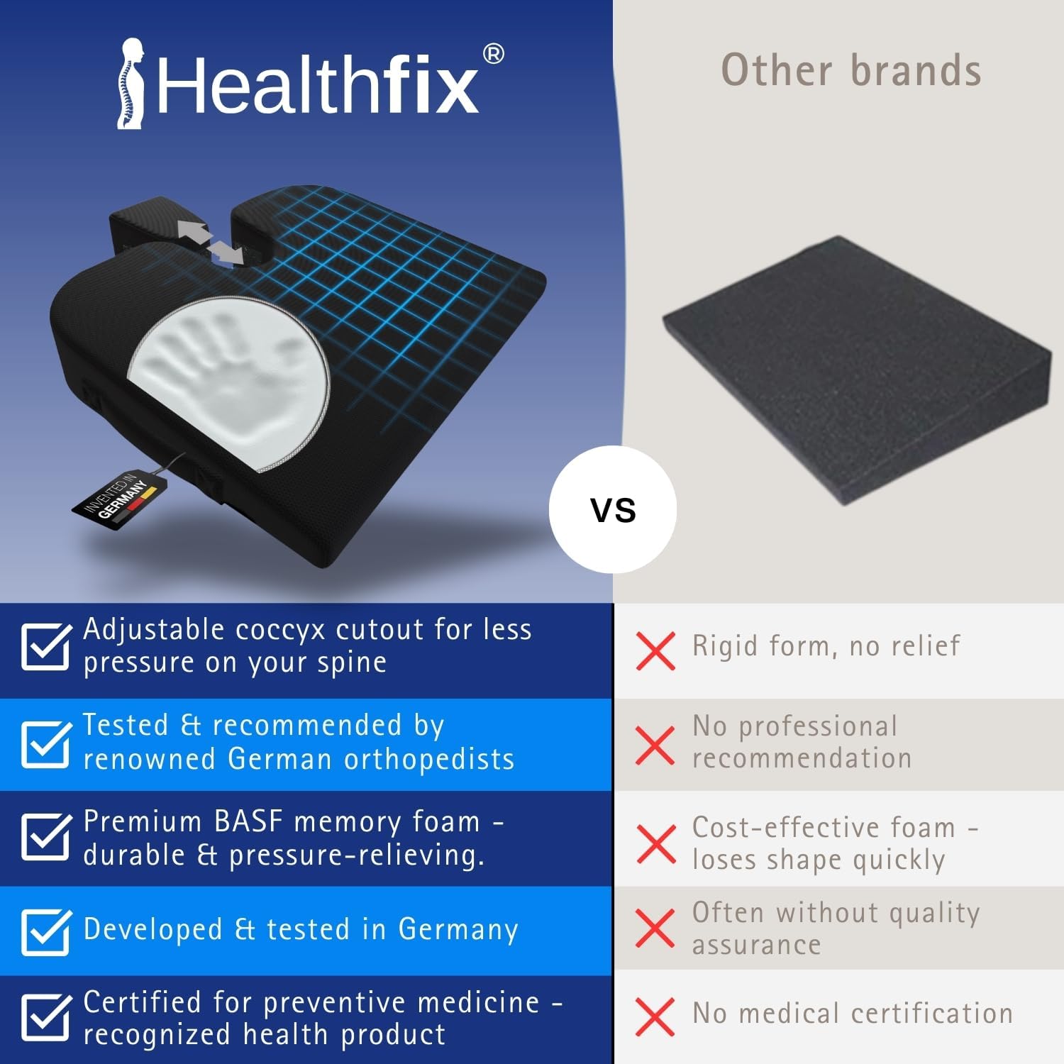 Thumbnail 2 de Healthfix Coussin en coin 1 pièce