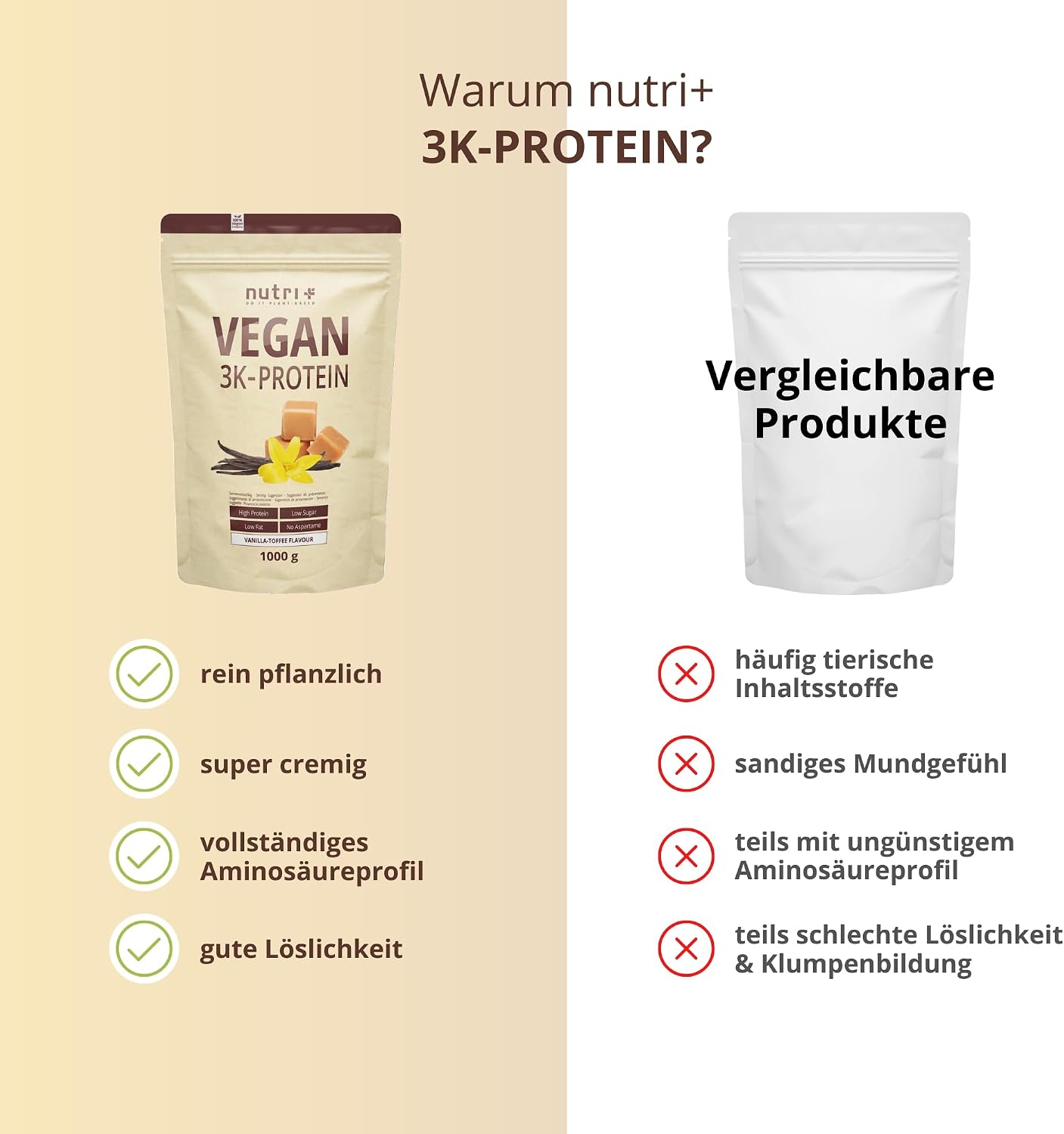 Detalle de Nutri + Protein Pulver Vegan Vanilla Toffee 1 kg – 80% Eiweiß, 3-Komponenten Pflanzliches Protein