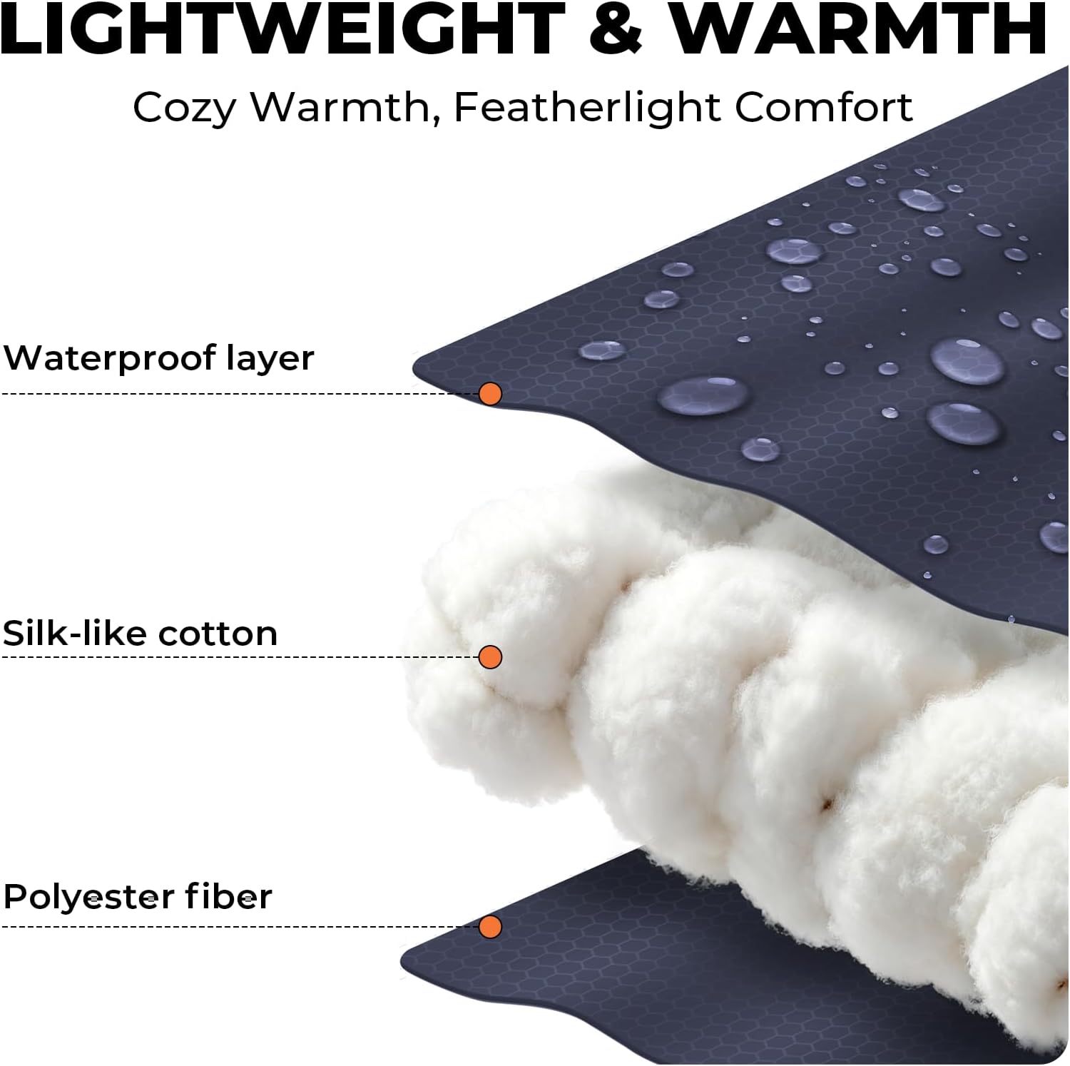 Thumbnail 5 de TANSTRIDER KJFCB54037258-US01 Sleeping Bag with Compression Sack, Navy Blue
