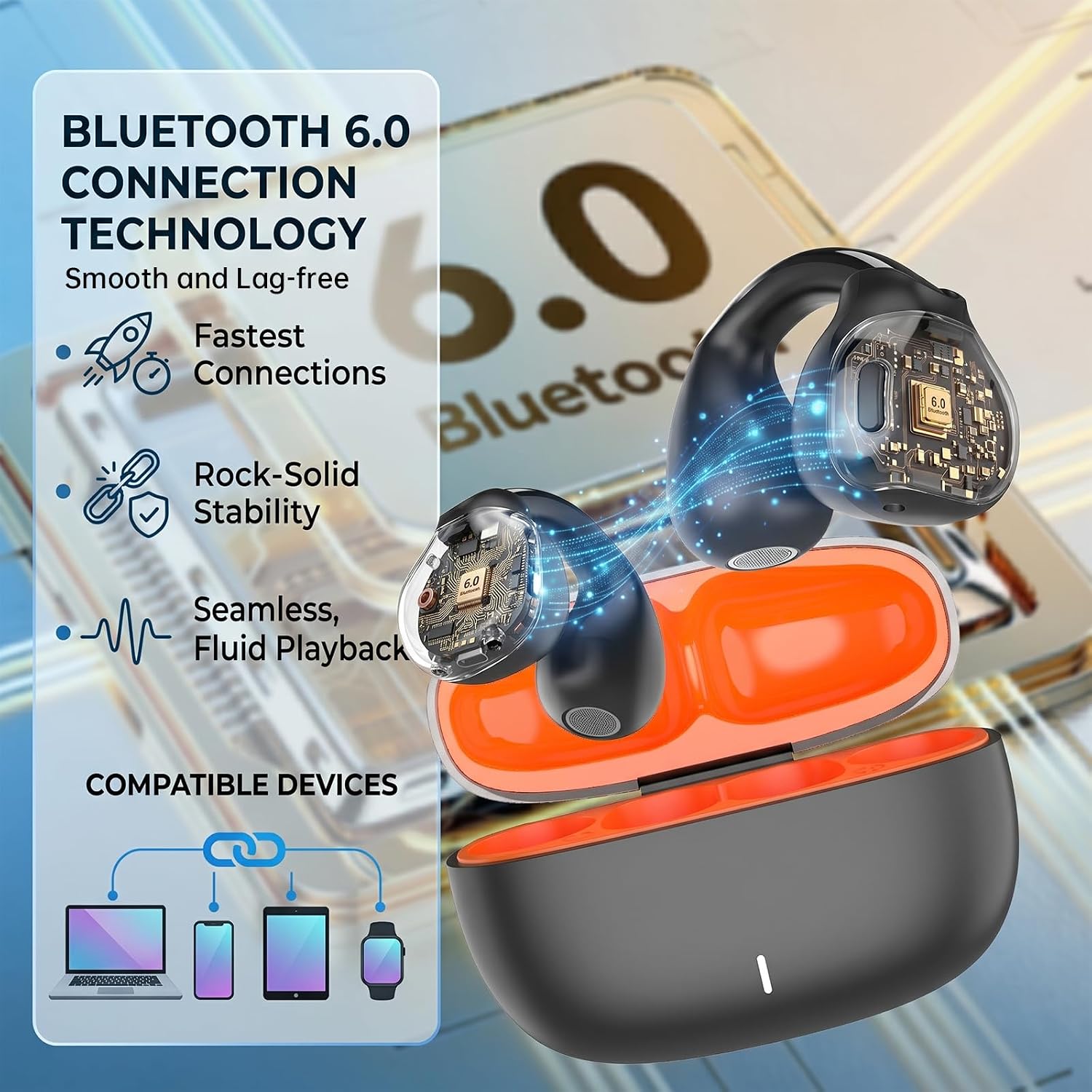 Thumbnail 5 de FOFUN Open Ear Clip On Kopfhörer Bluetooth 6.0 – Offenes Ohr, sporttauglich, ENC-Mikrofon, 32 Std. Gesamtlaufzeit
