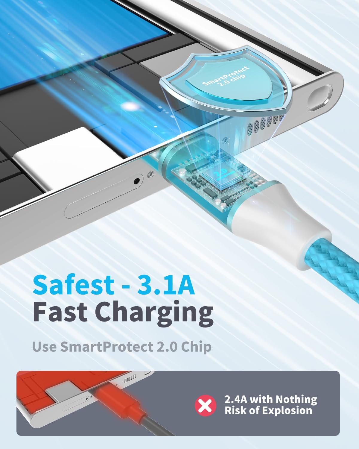 Detalle de HKYUSHINE USB C Charger Cable 5-pack 3/3/6/6/10ft