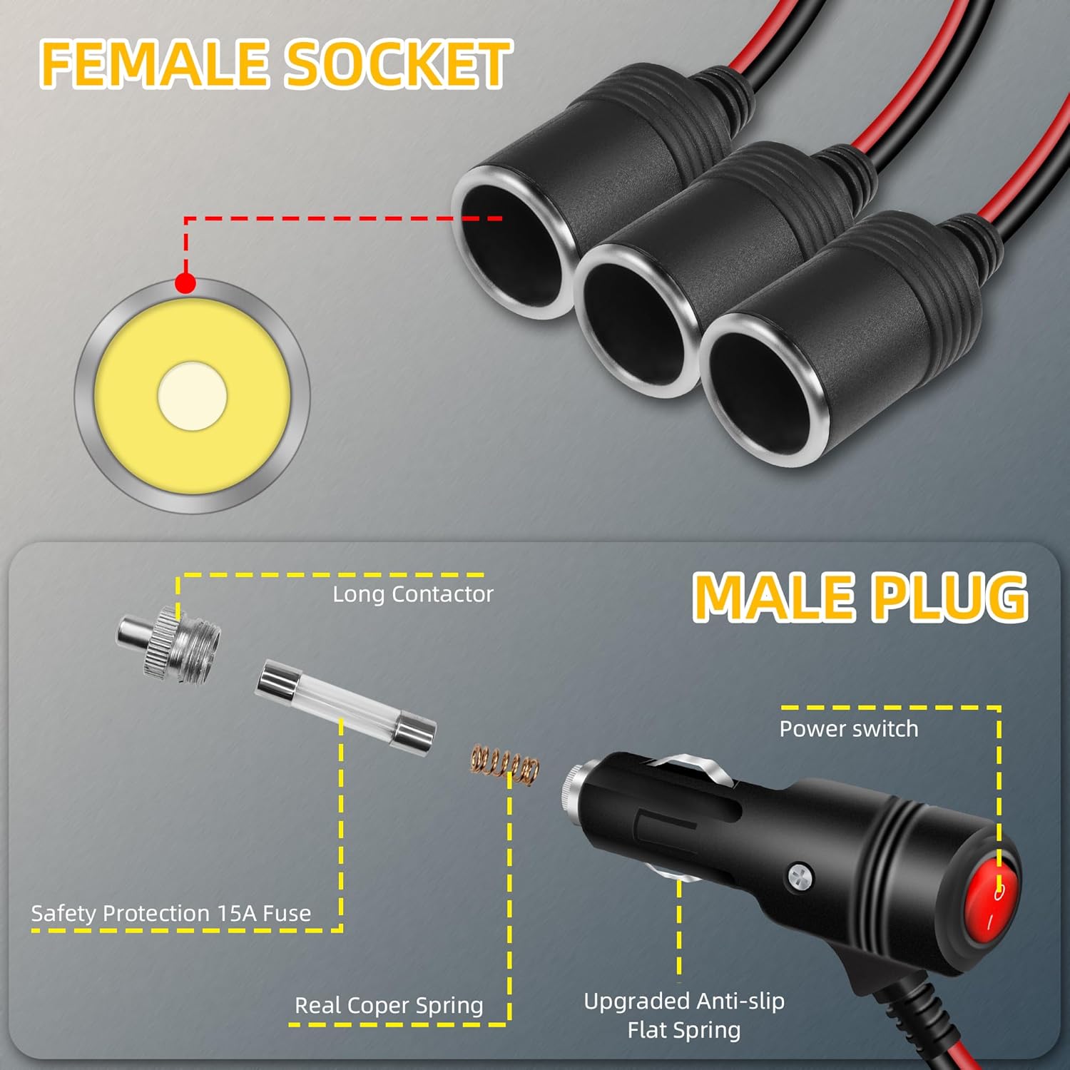 Detalle de RIIEYOCA 12v/24v Car Lighter Splitter with On/Off Switch — 1 Male to 3 Female Sockets (30cm)