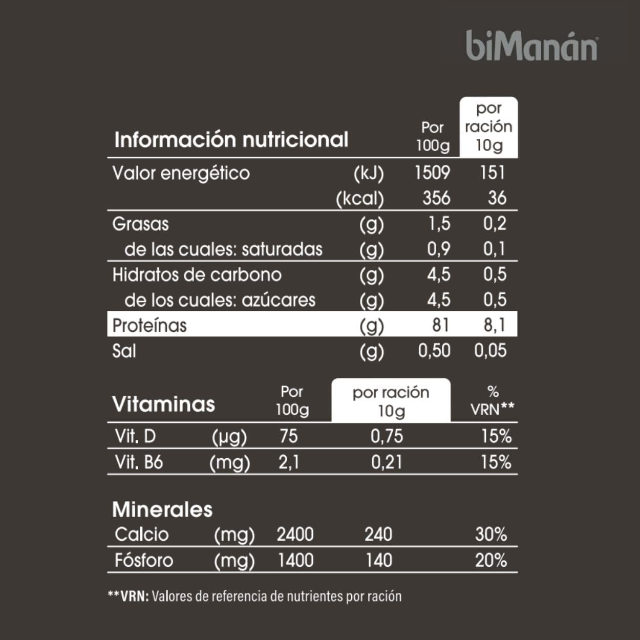 Detalle 2 de biManán Proteína Neutra en Polvo | 81% de Proteína 💪 30 Raciones